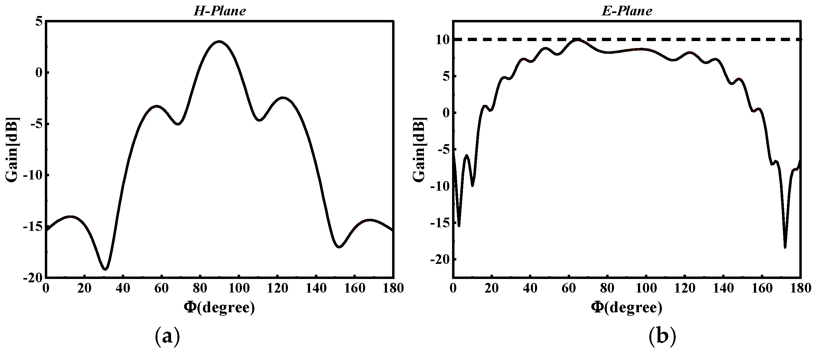 Micromachines 15 00728 g009