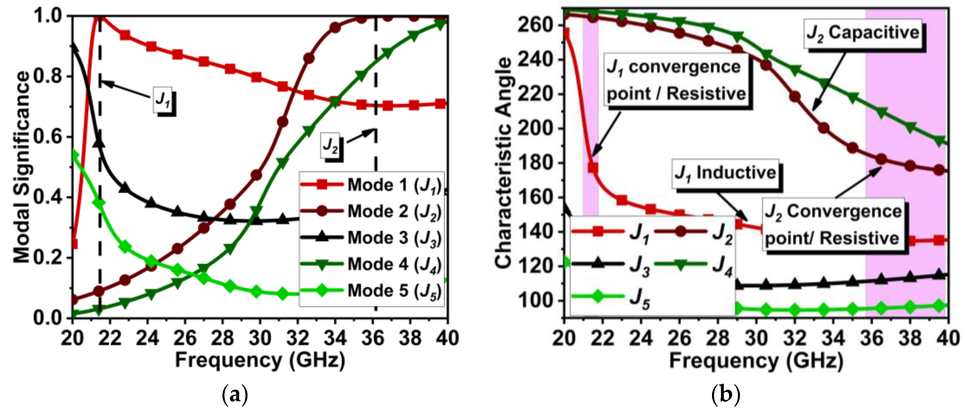 Micromachines 15 00729 g002