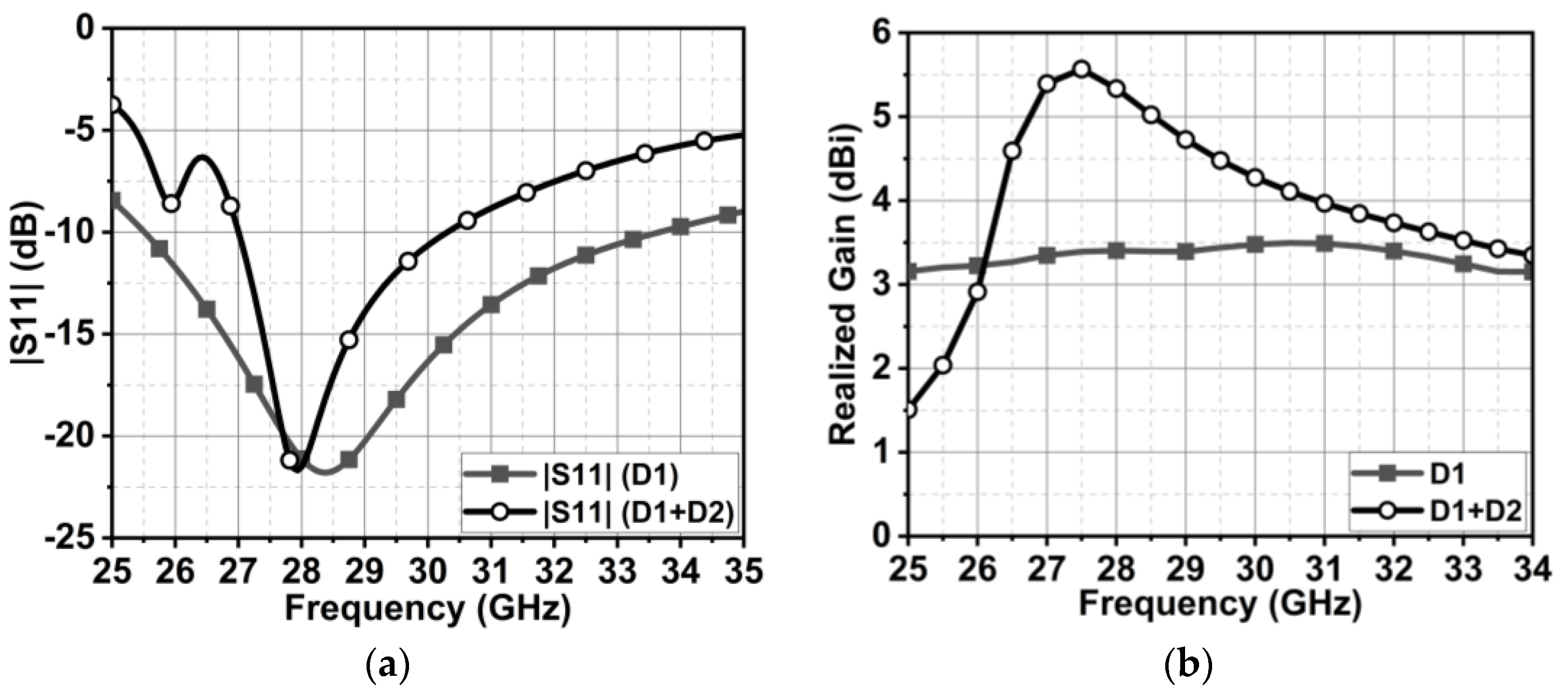 Micromachines 15 00729 g003