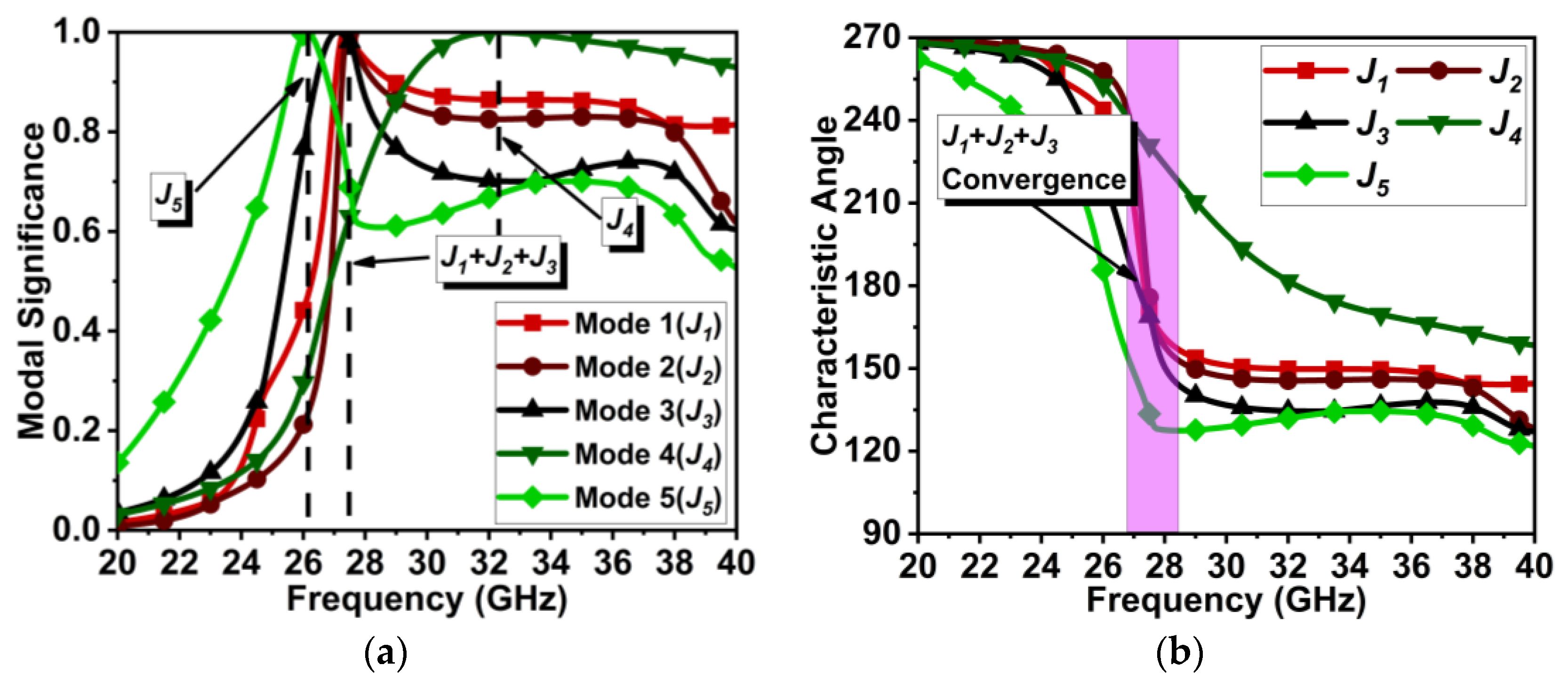 Micromachines 15 00729 g008