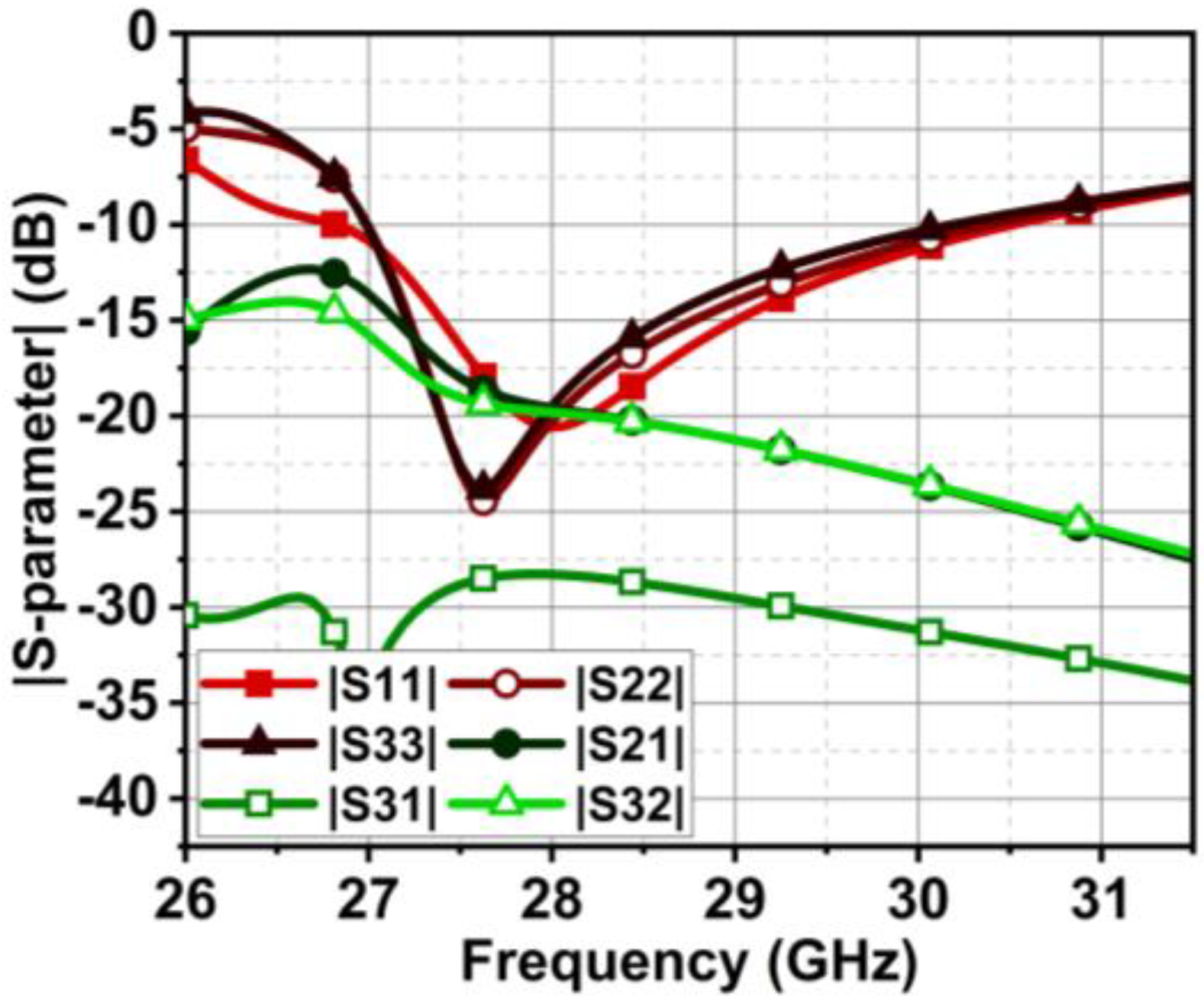 Micromachines 15 00729 g010