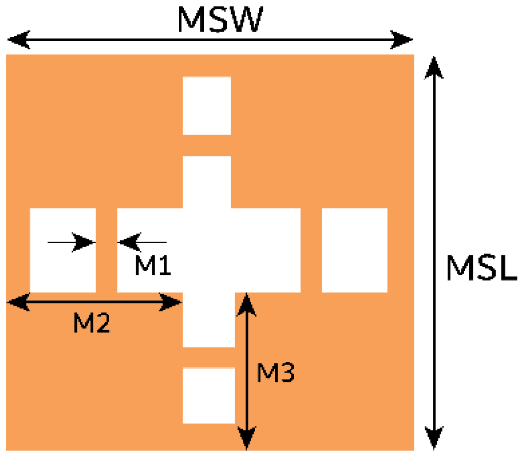 Micromachines 15 00729 g011