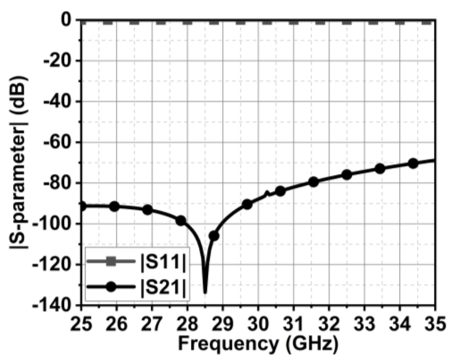 Micromachines 15 00729 g012