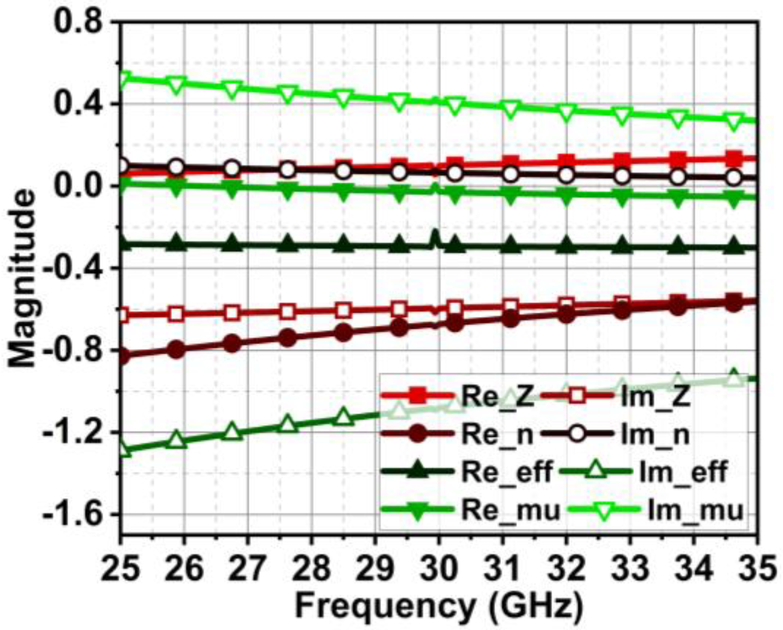 Micromachines 15 00729 g013