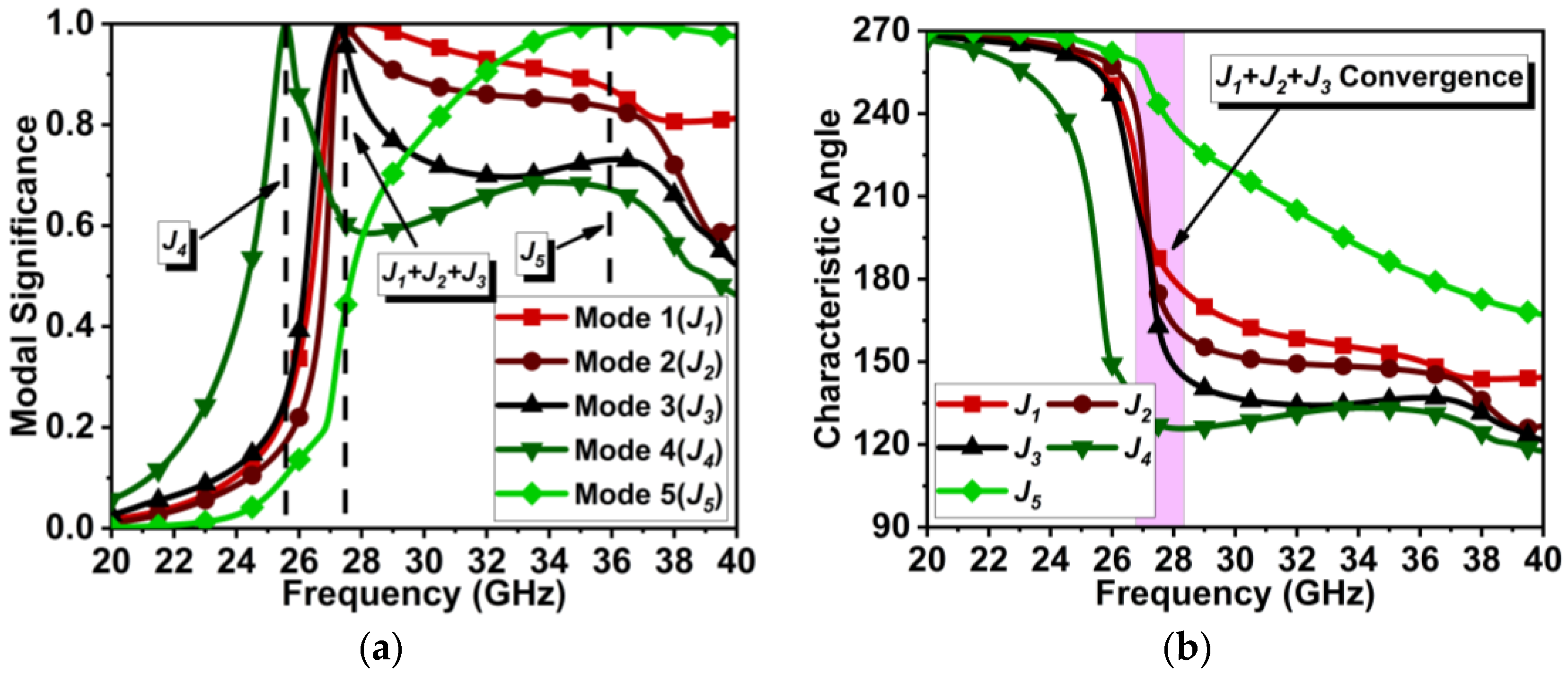 Micromachines 15 00729 g018