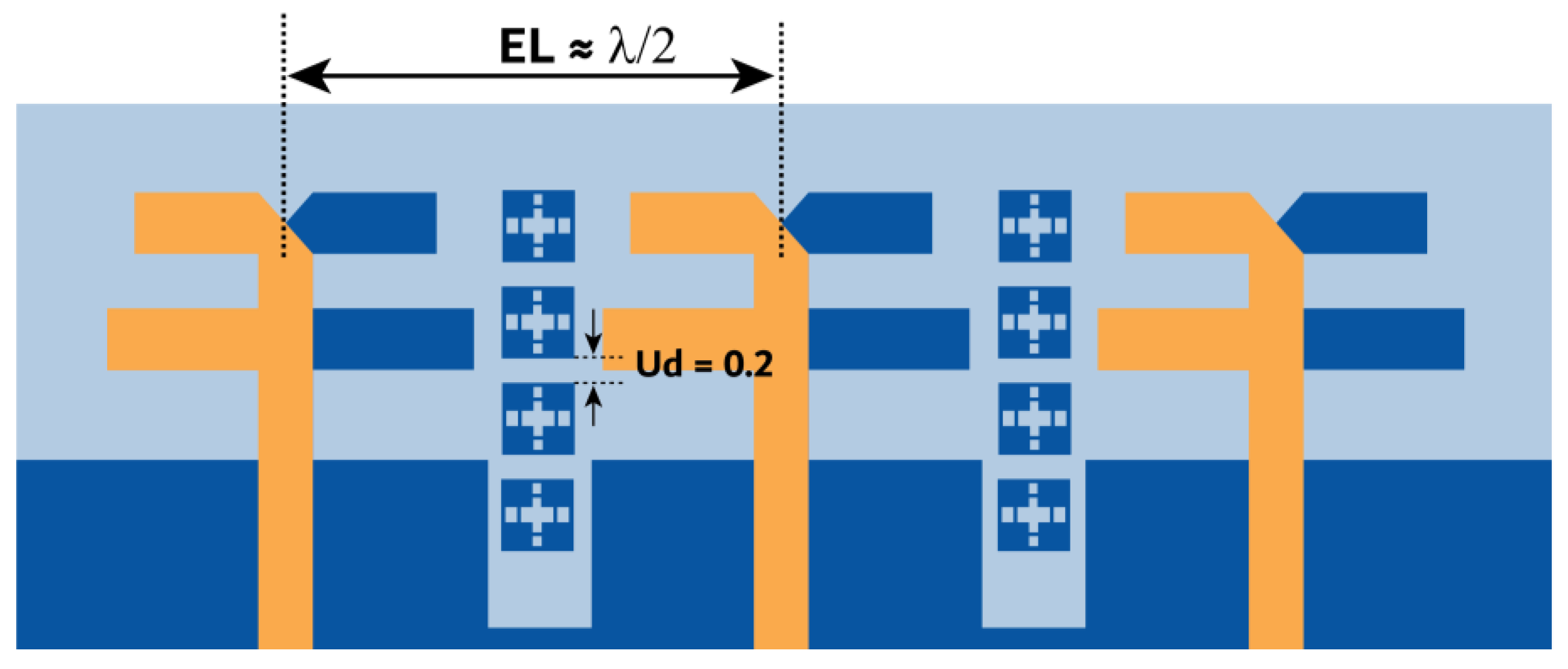 Micromachines 15 00729 g019