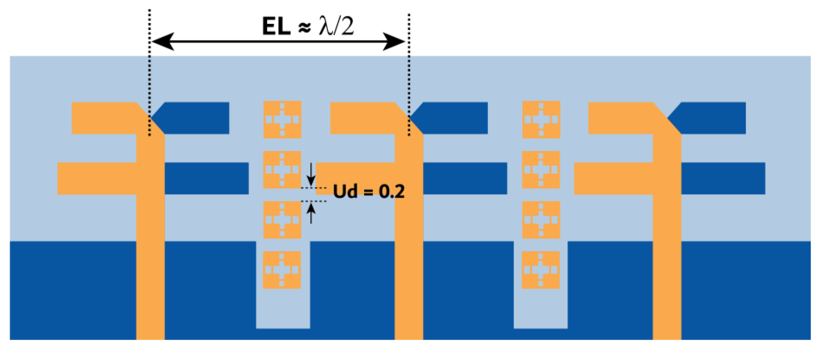 Micromachines 15 00729 g021