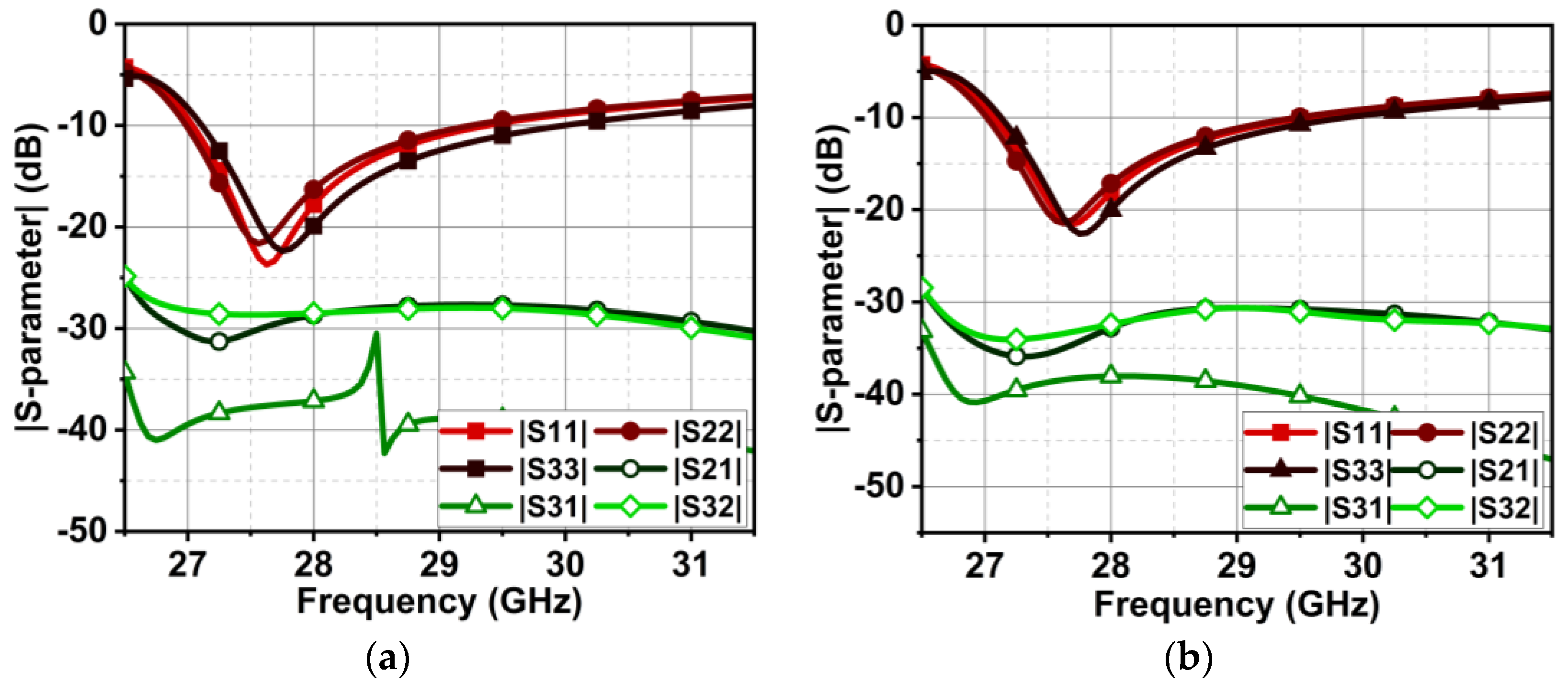 Micromachines 15 00729 g023