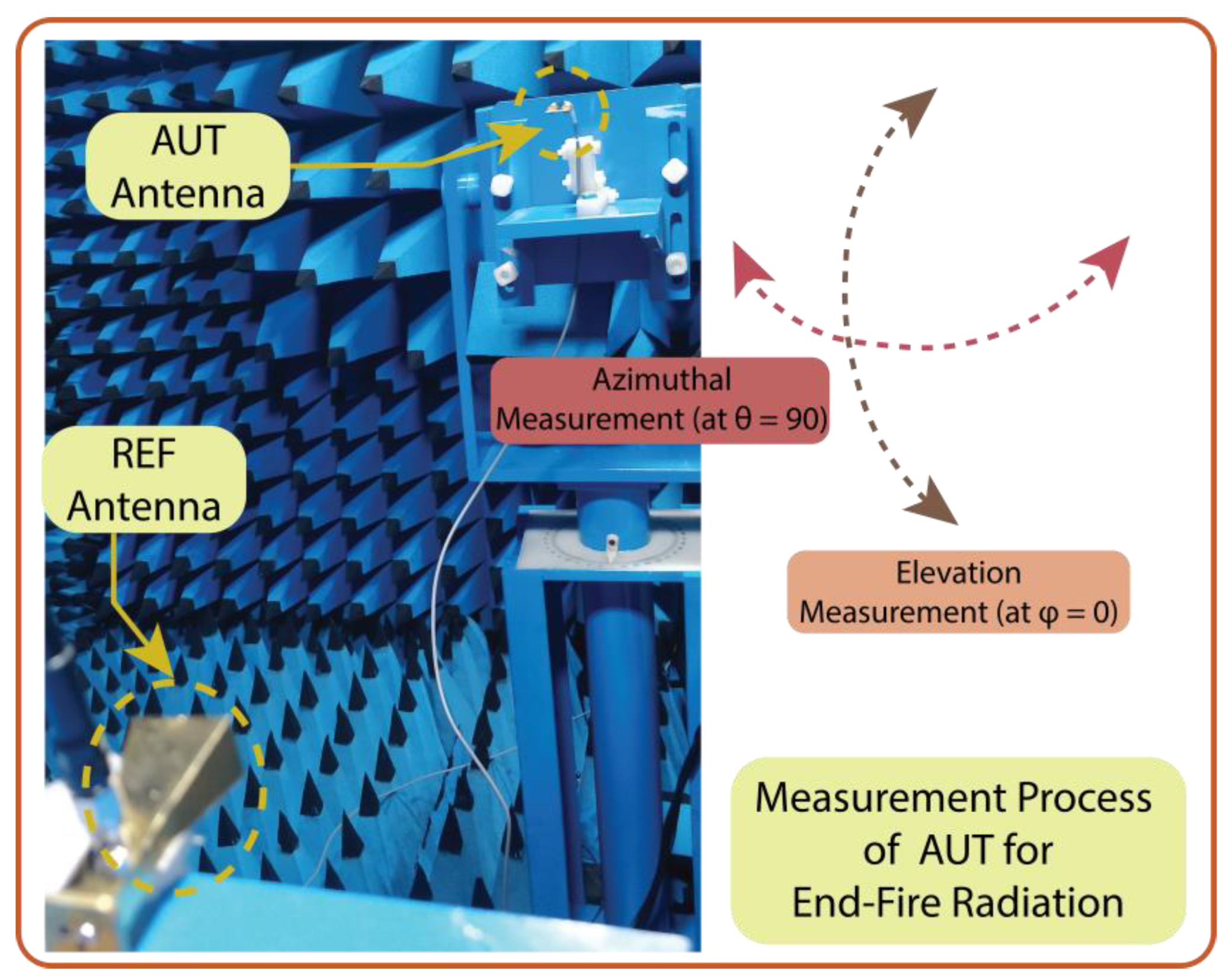 Micromachines 15 00729 g027