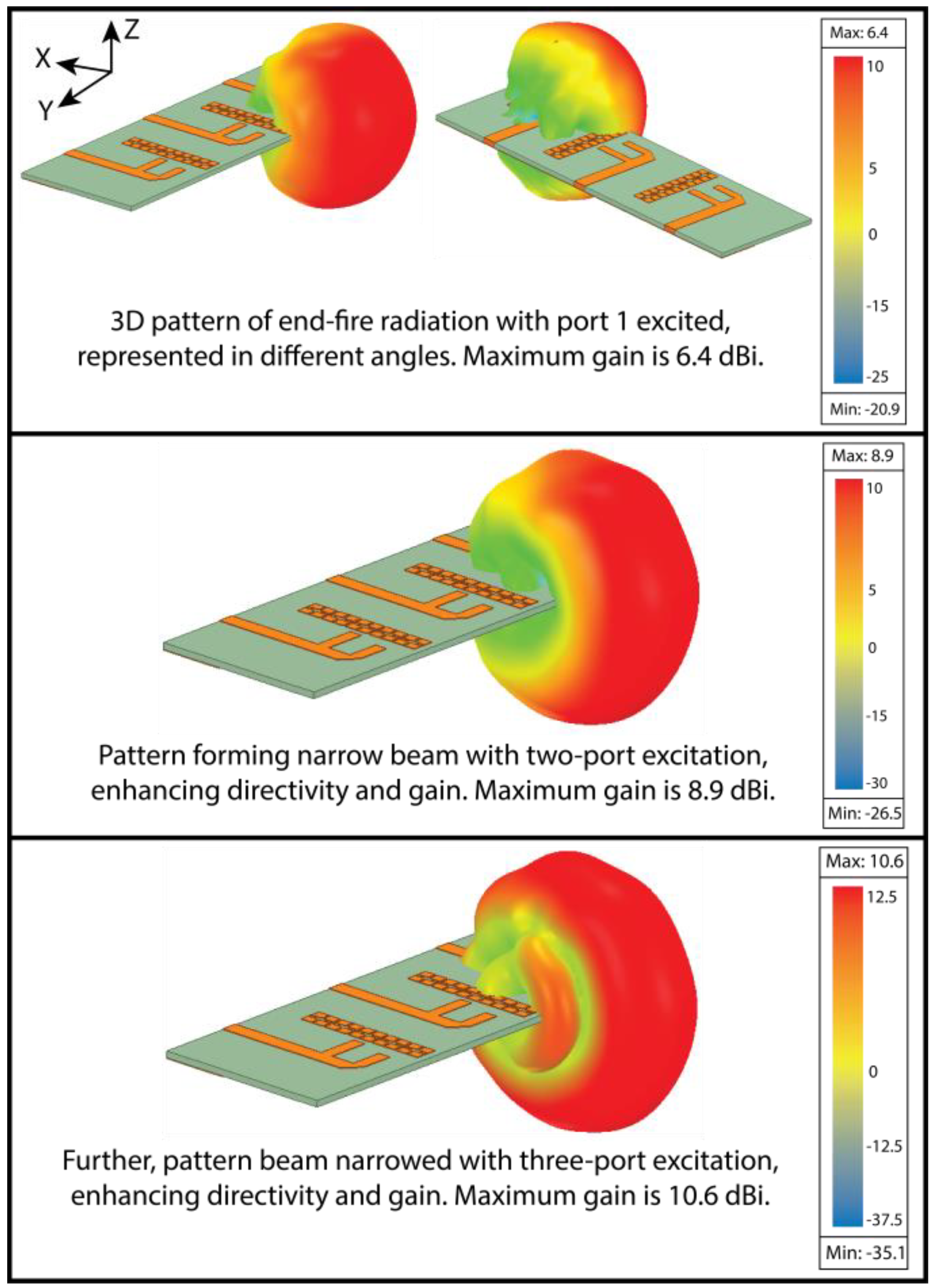 Micromachines 15 00729 g028