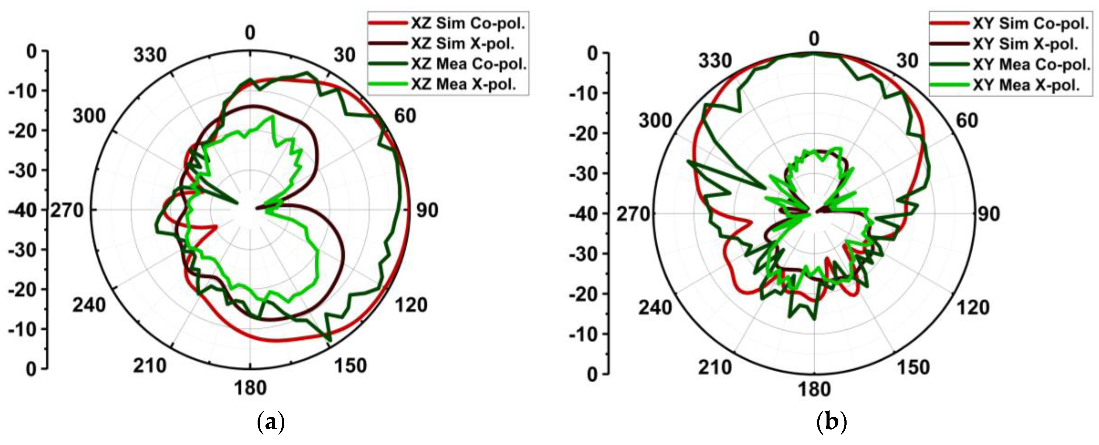Micromachines 15 00729 g029