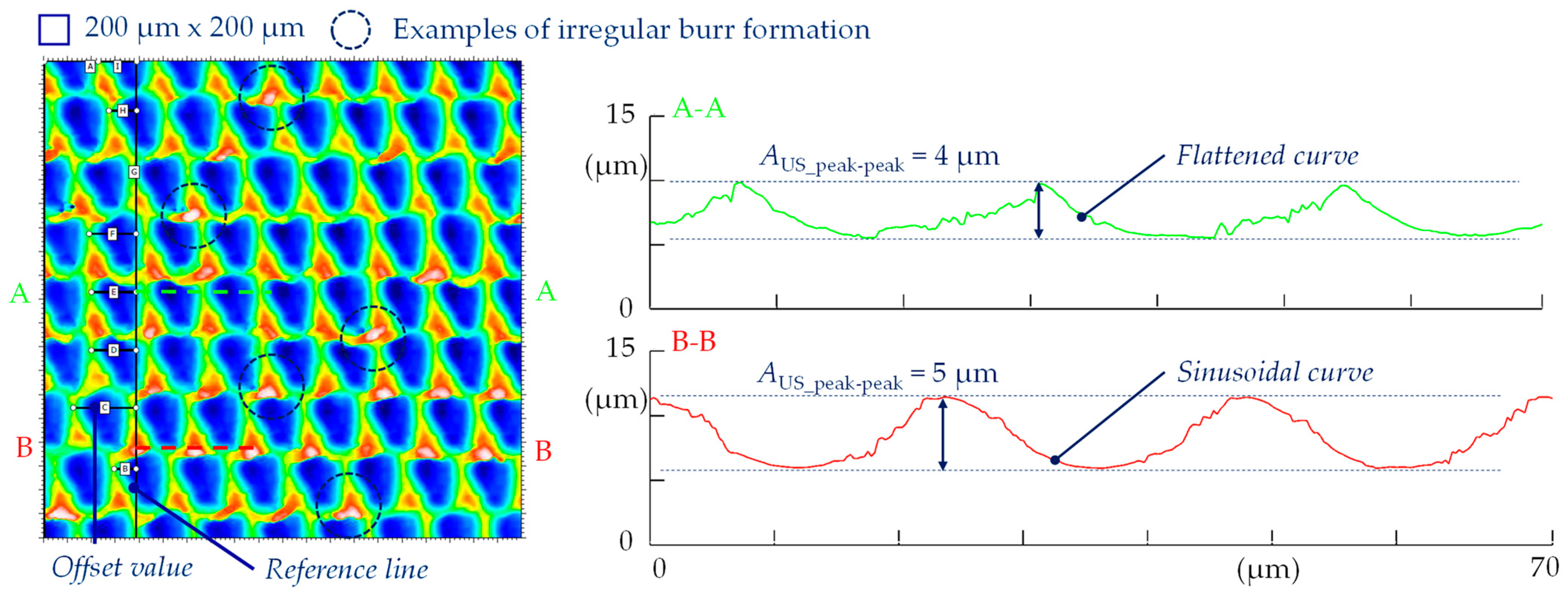 Micromachines 15 00730 g001