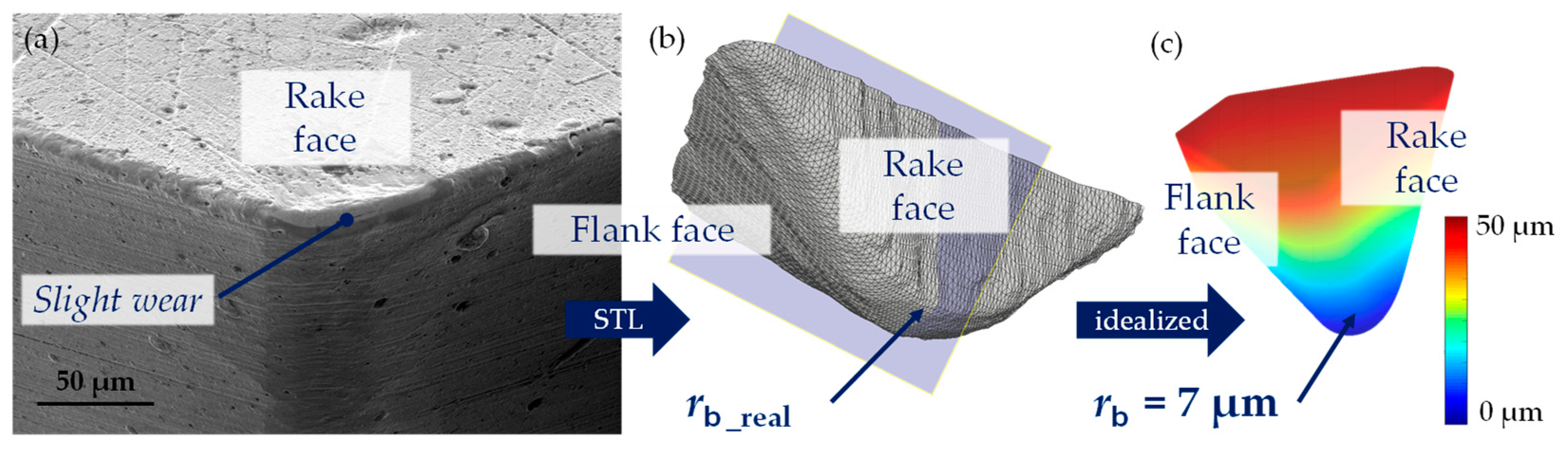 Micromachines 15 00730 g002