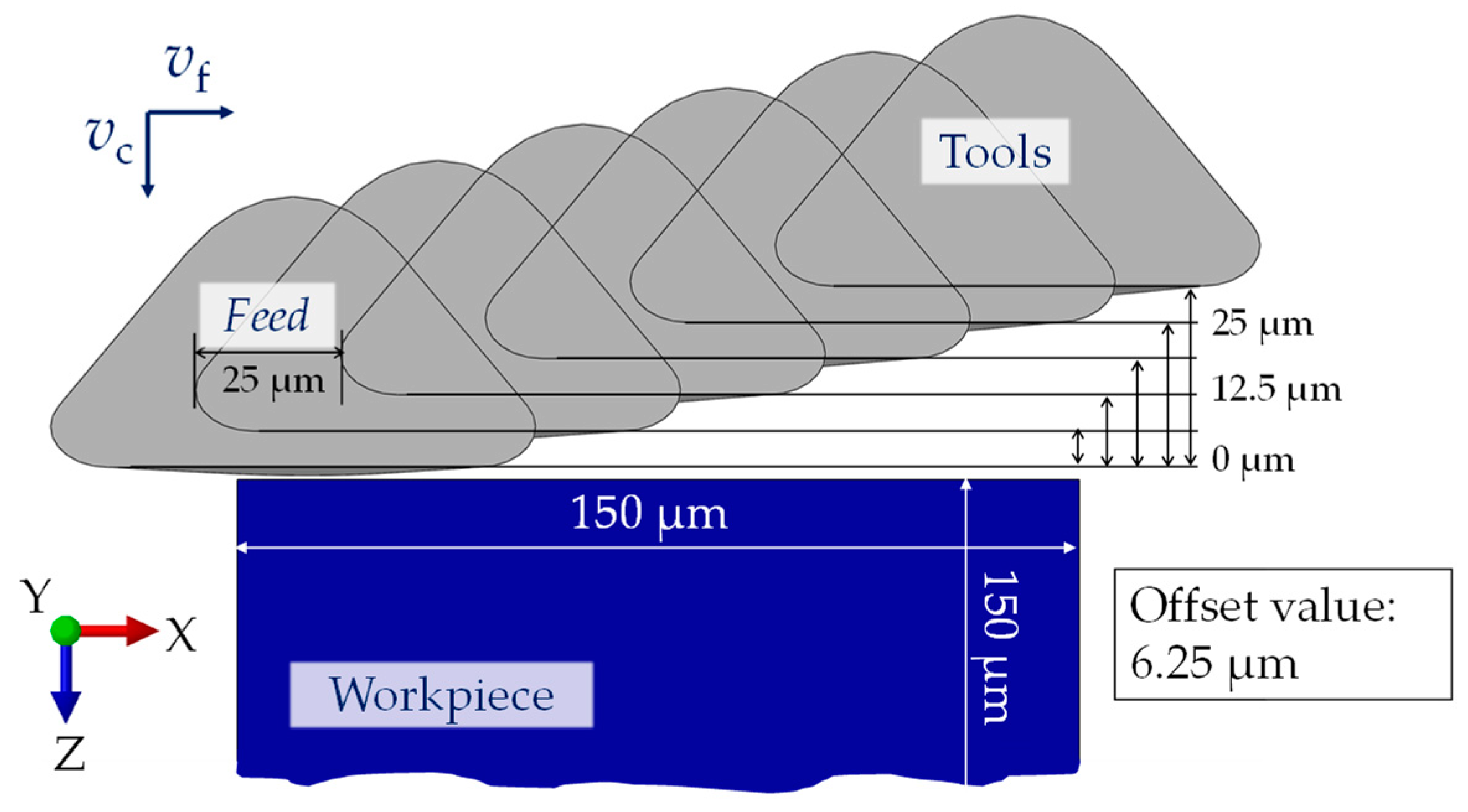 Micromachines 15 00730 g005