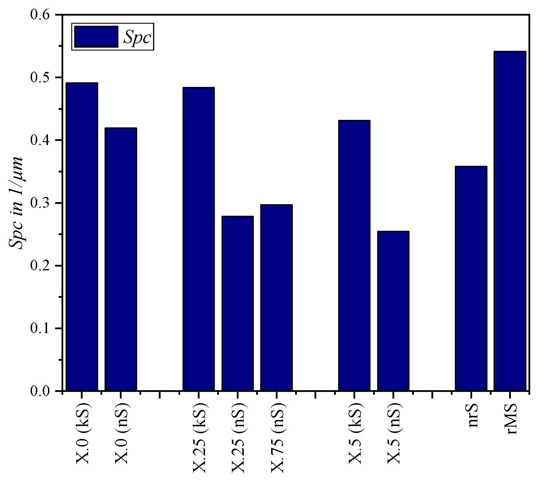 Micromachines 15 00730 g011