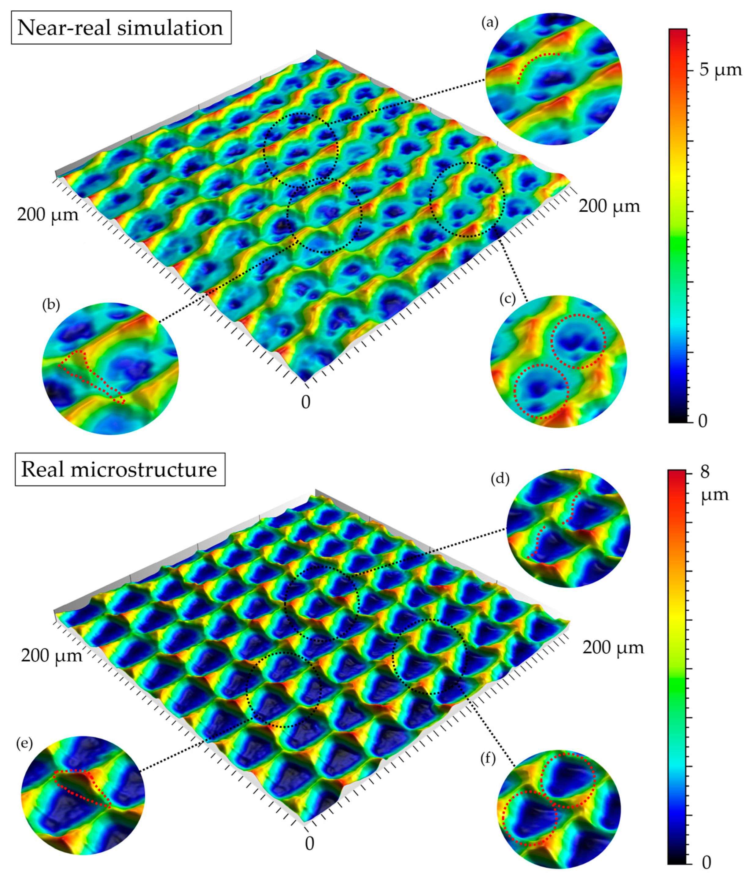 Micromachines 15 00730 g014