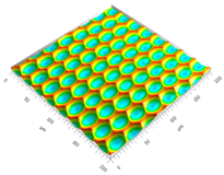 Micromachines 15 00730 i006