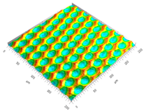 Micromachines 15 00730 i009