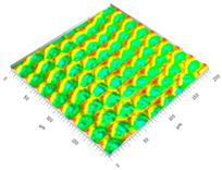 Micromachines 15 00730 i012