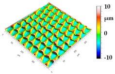 Micromachines 15 00730 i013