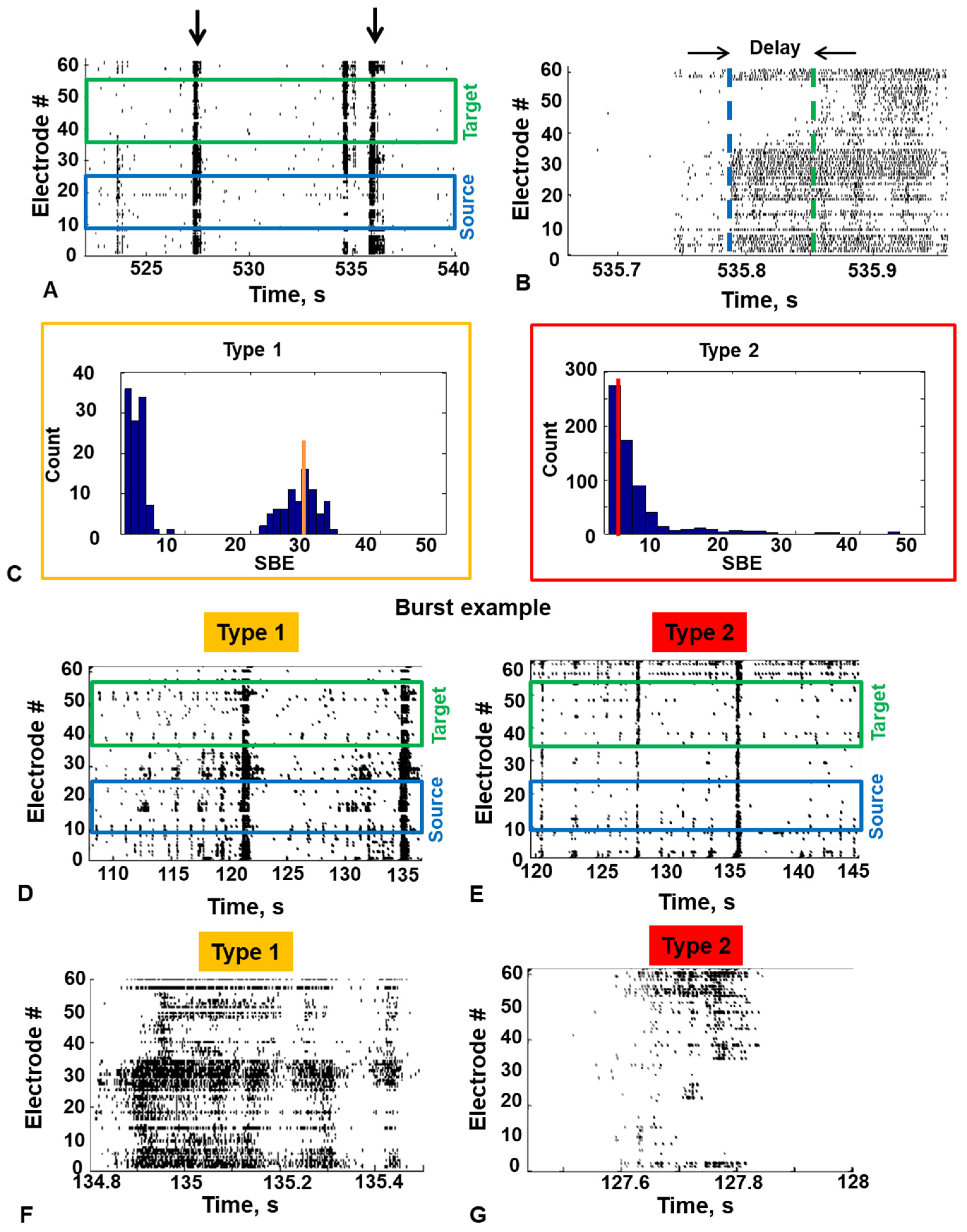 Micromachines 15 00732 g003