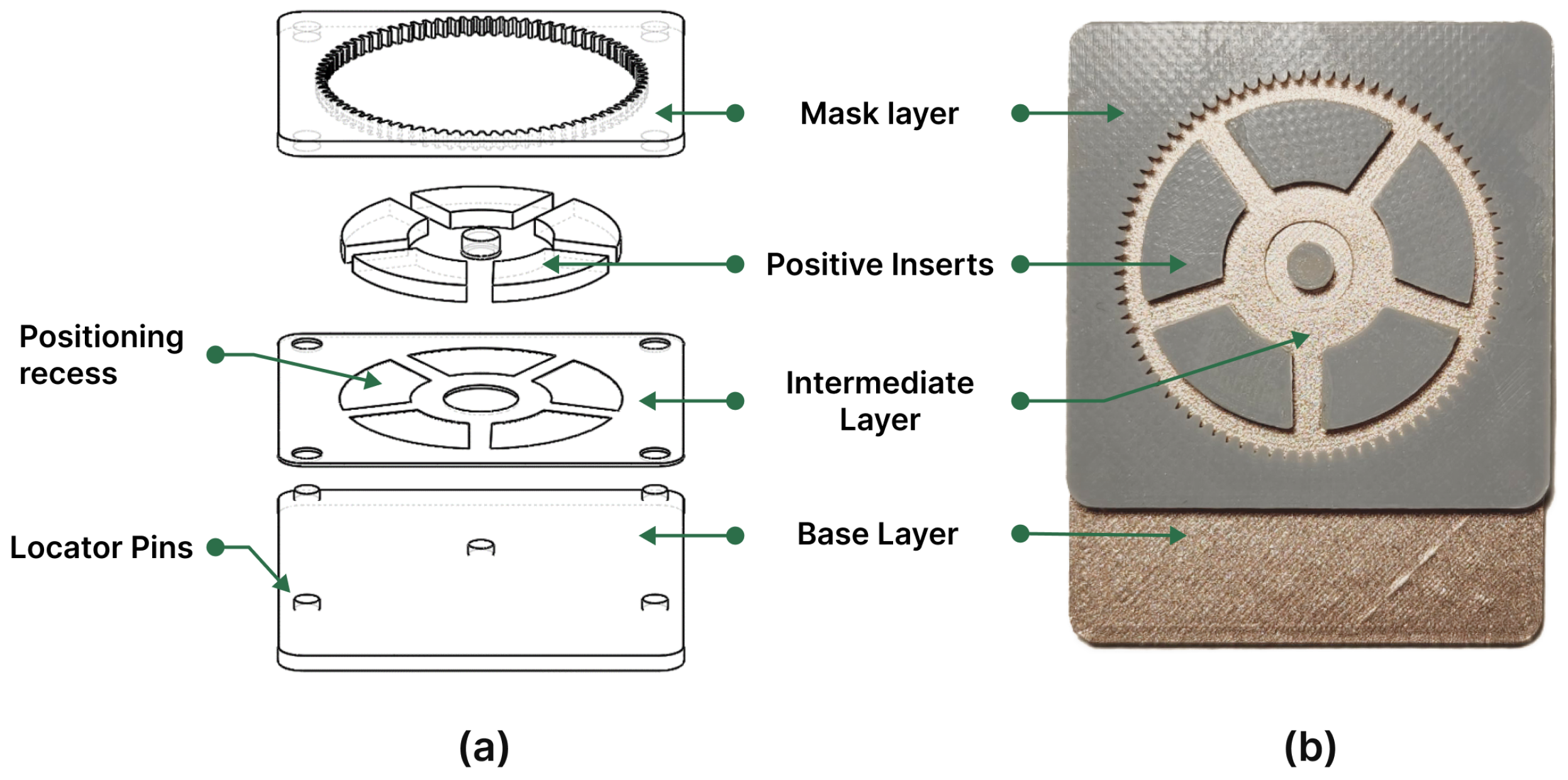 Micromachines 15 00734 g006