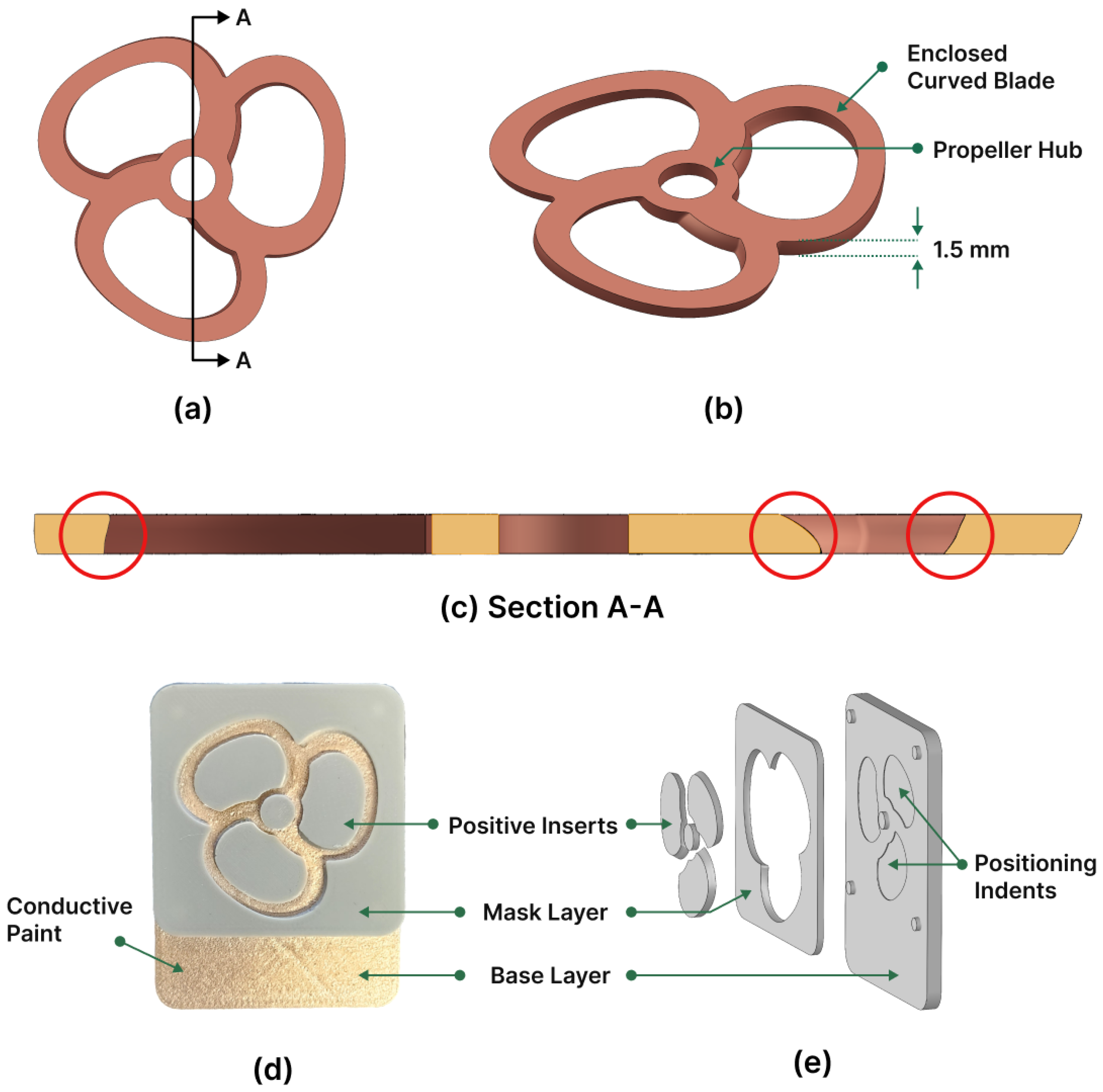 Micromachines 15 00734 g007