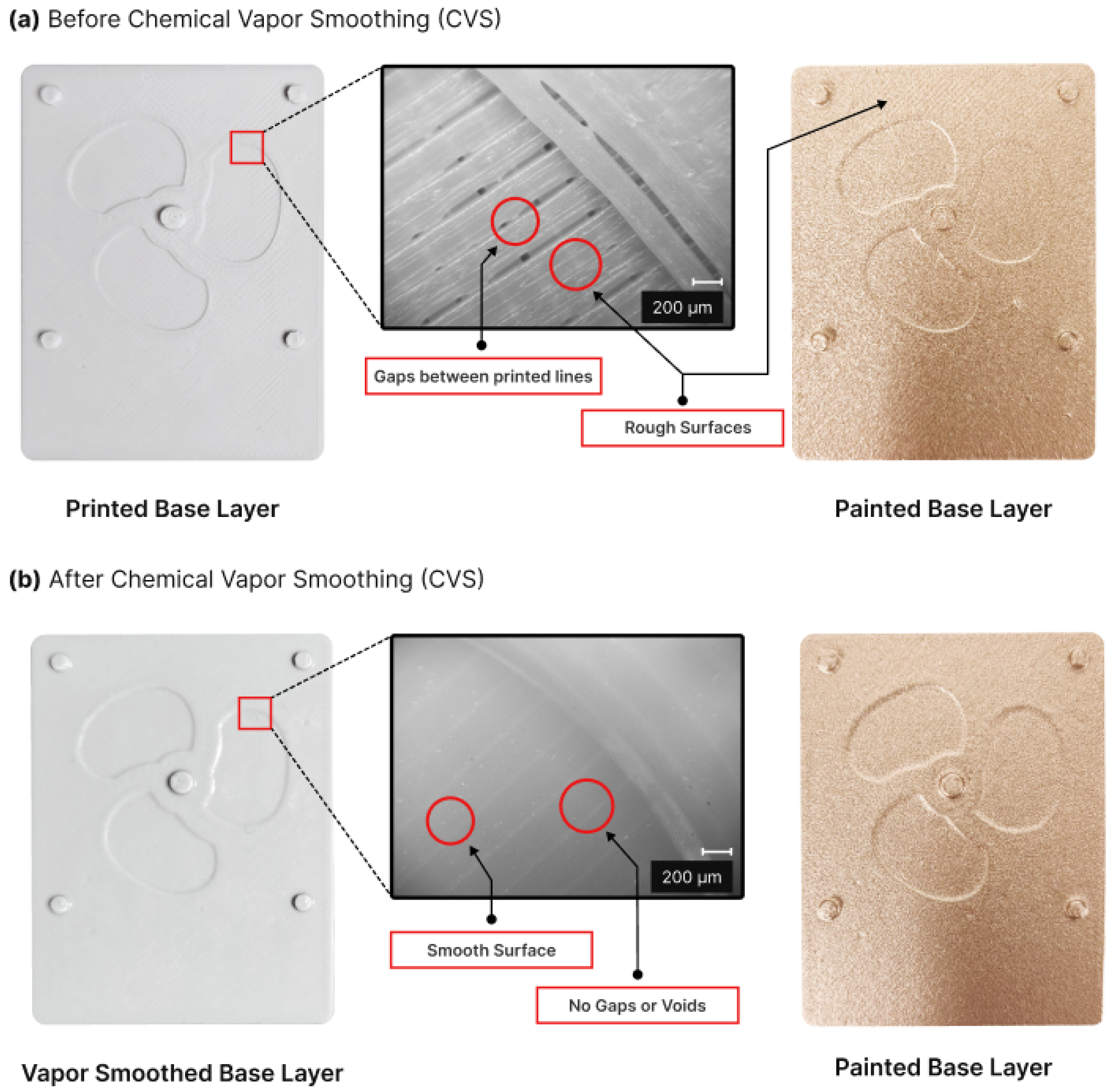 Micromachines 15 00734 g008