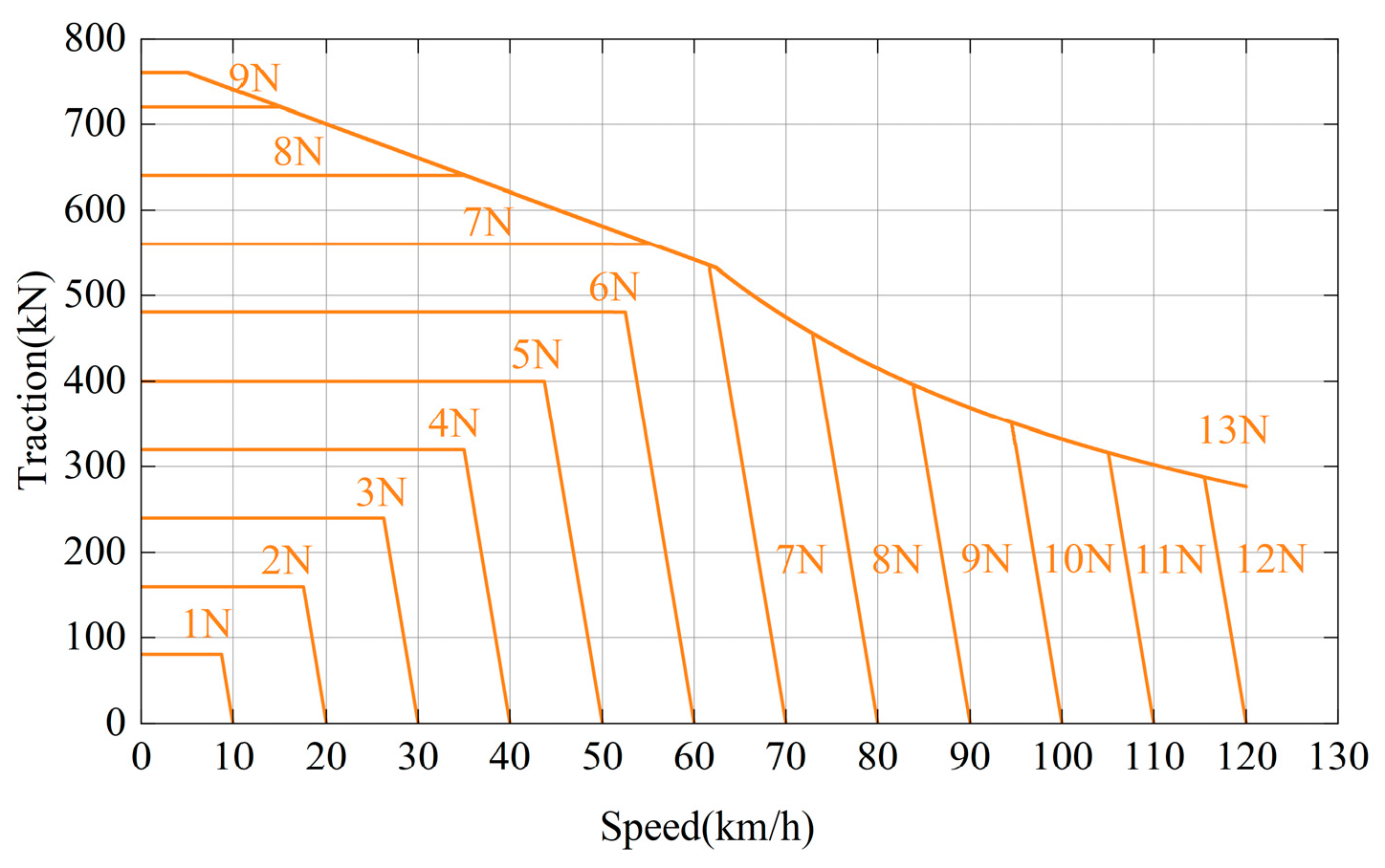 Micromachines 15 00738 g003