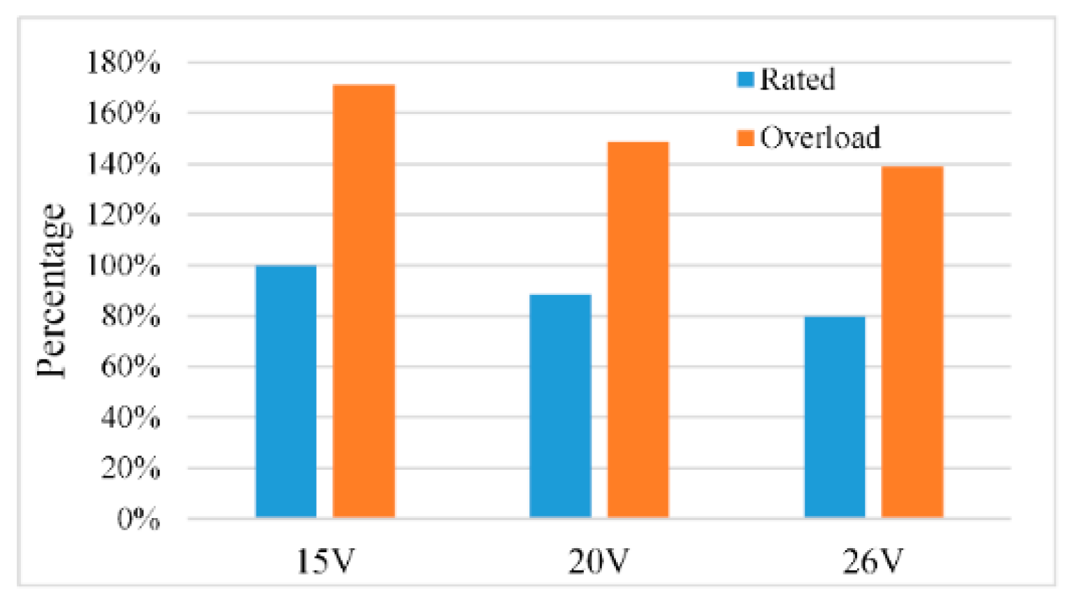 Micromachines 15 00738 g008