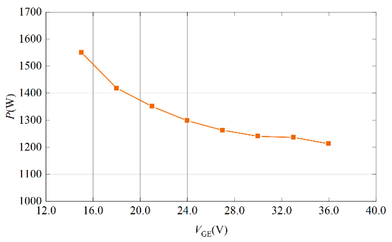 Micromachines 15 00738 g010