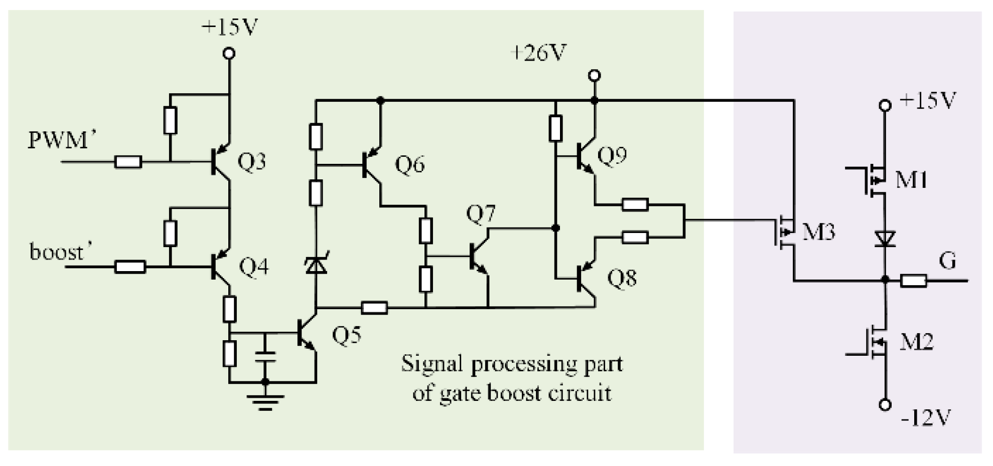 Micromachines 15 00738 g015