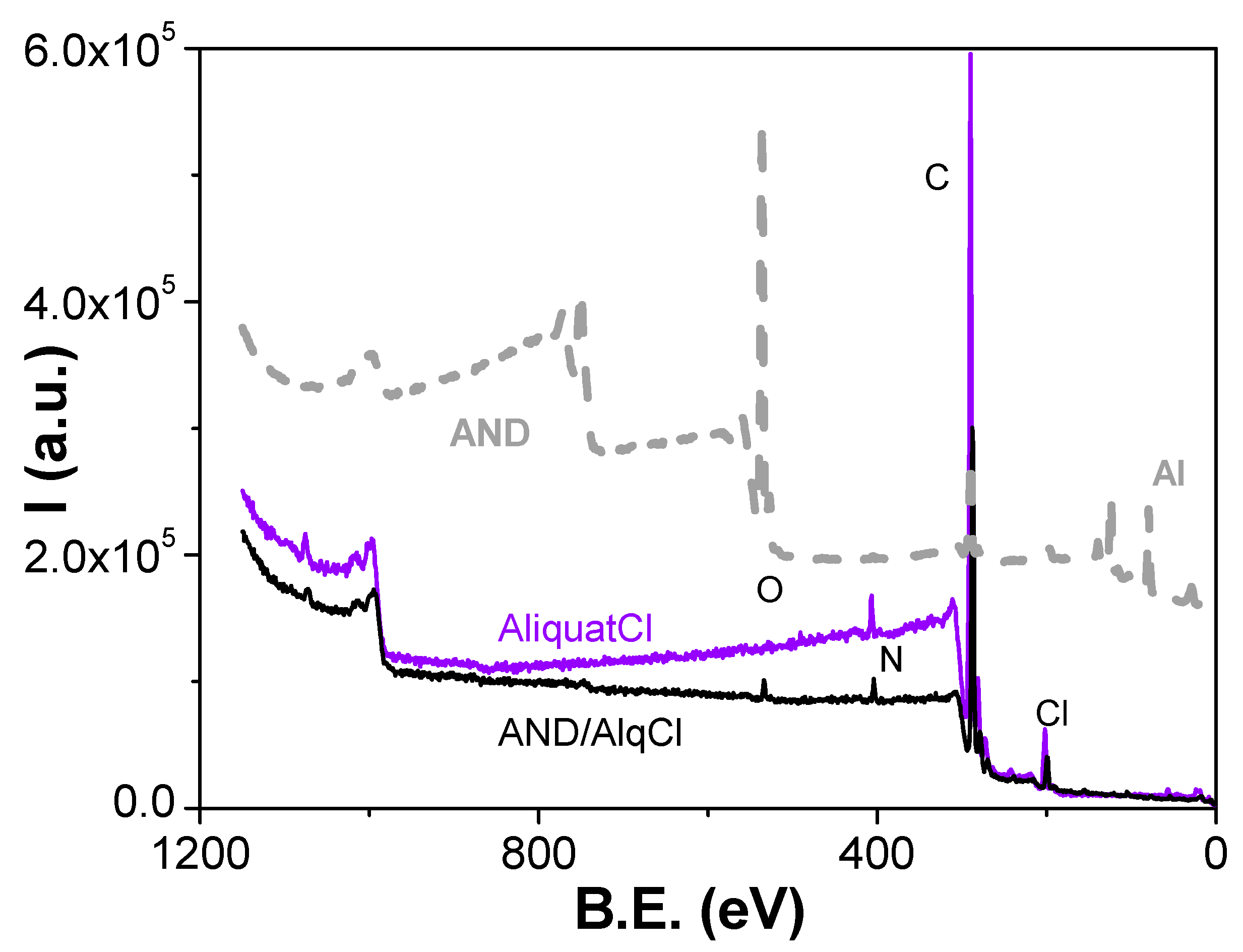 Micromachines 15 00739 g001