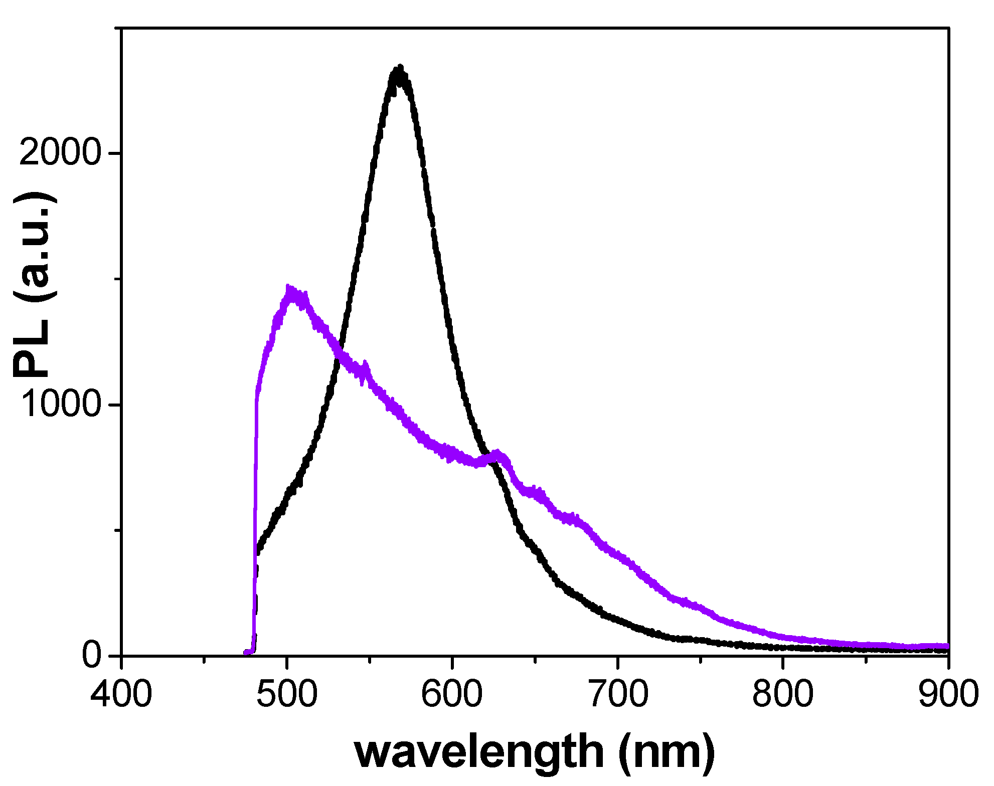 Micromachines 15 00739 g007
