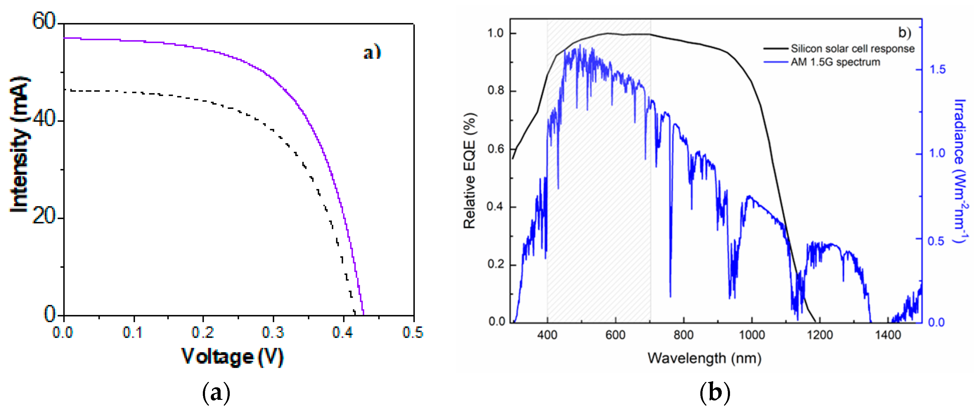 Micromachines 15 00739 g008