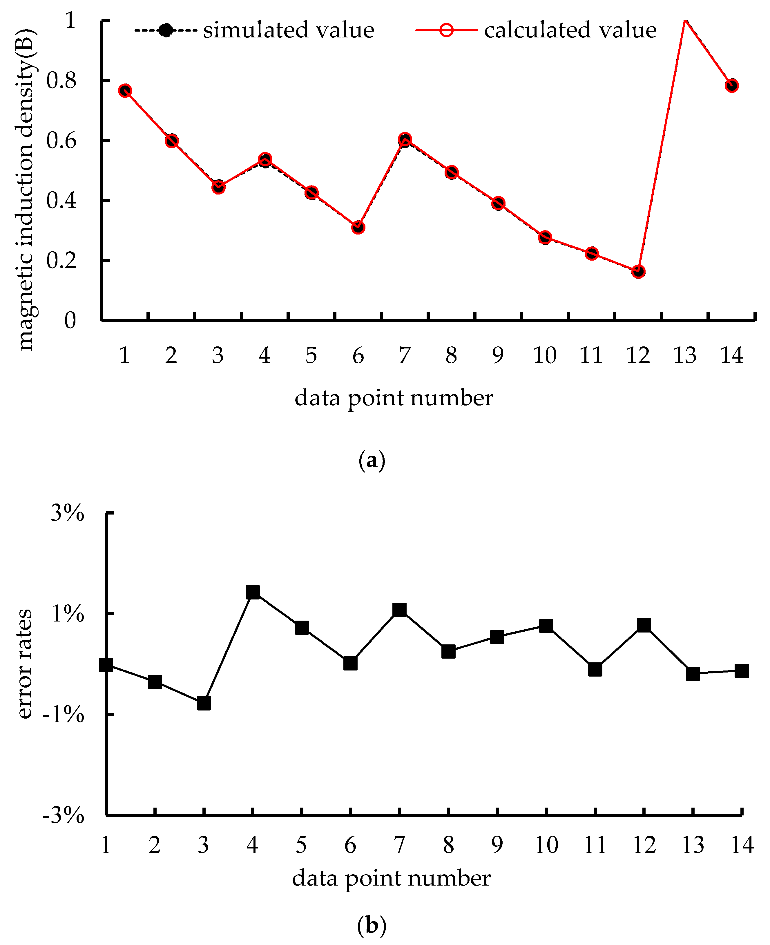 Micromachines 15 00740 g002