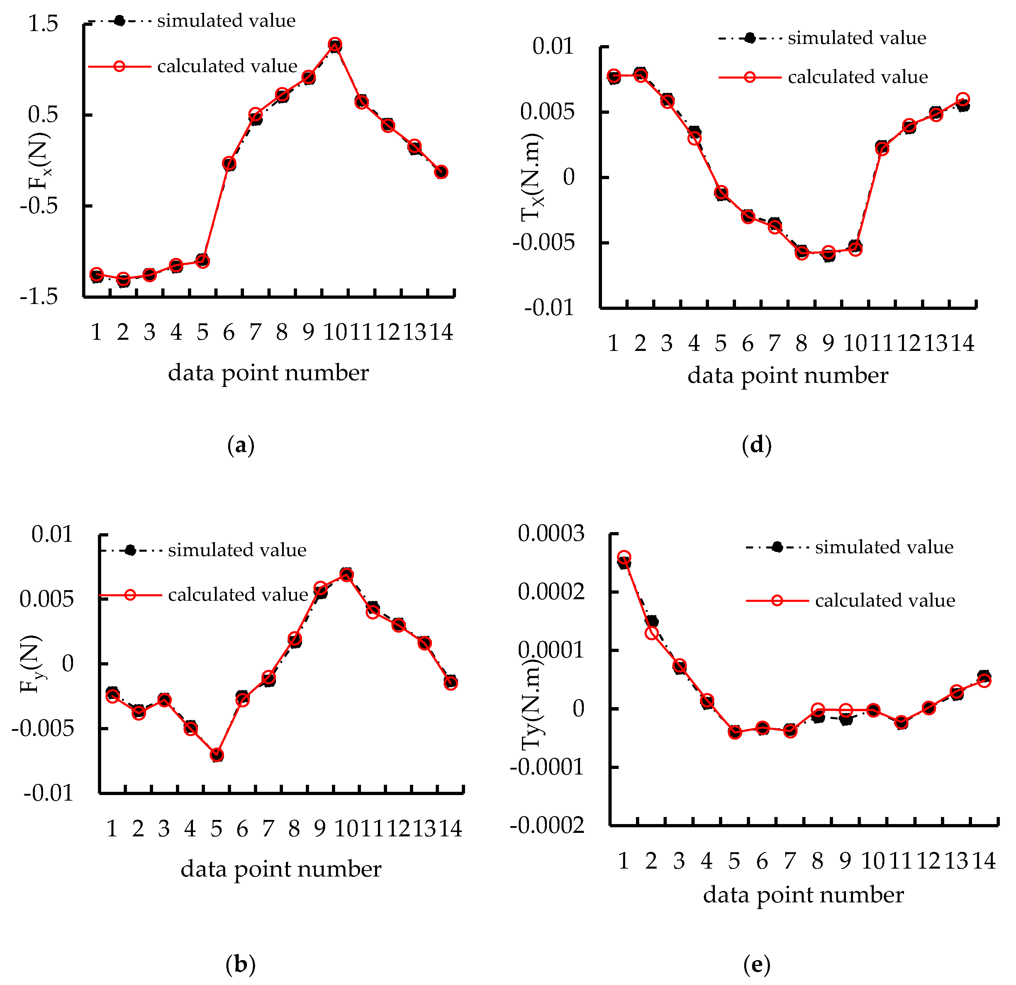 Micromachines 15 00740 g006a