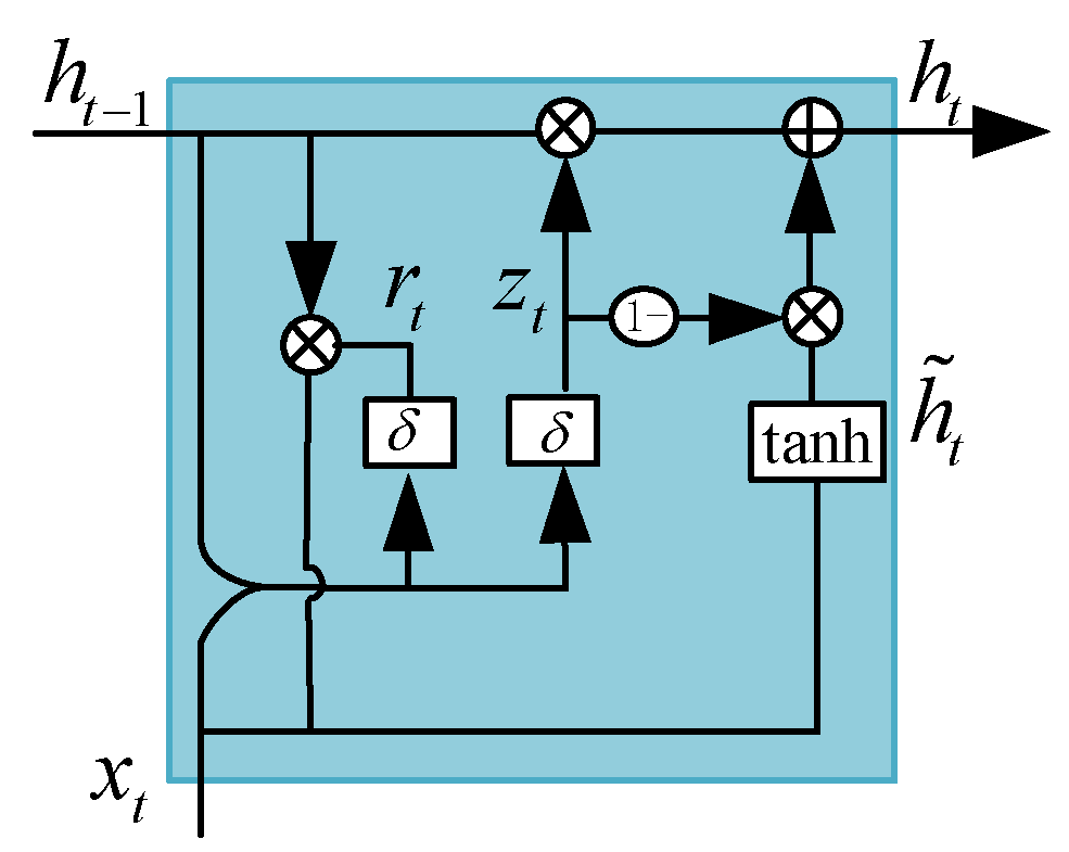 Micromachines 15 00740 g007