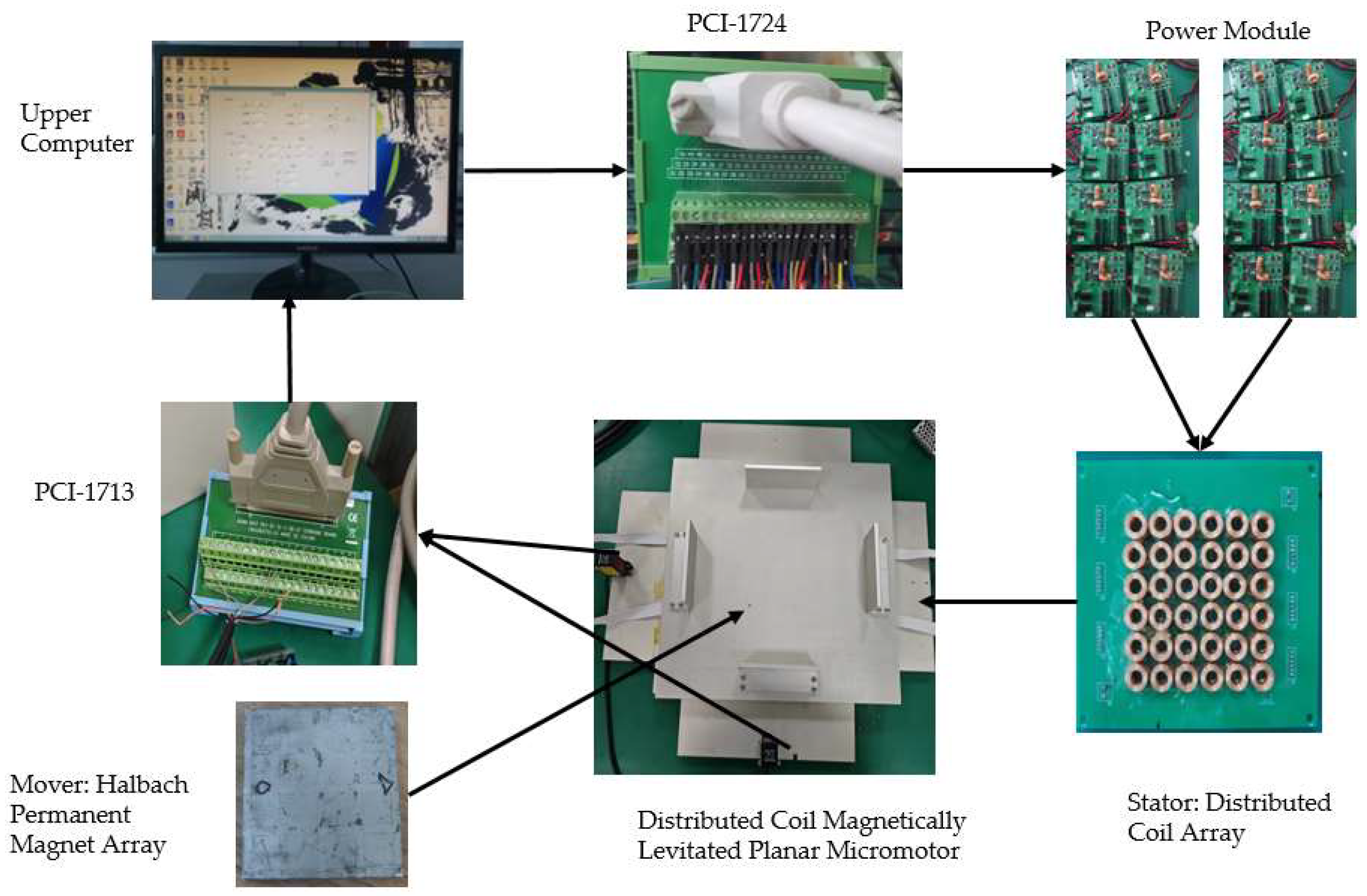 Micromachines 15 00740 g009