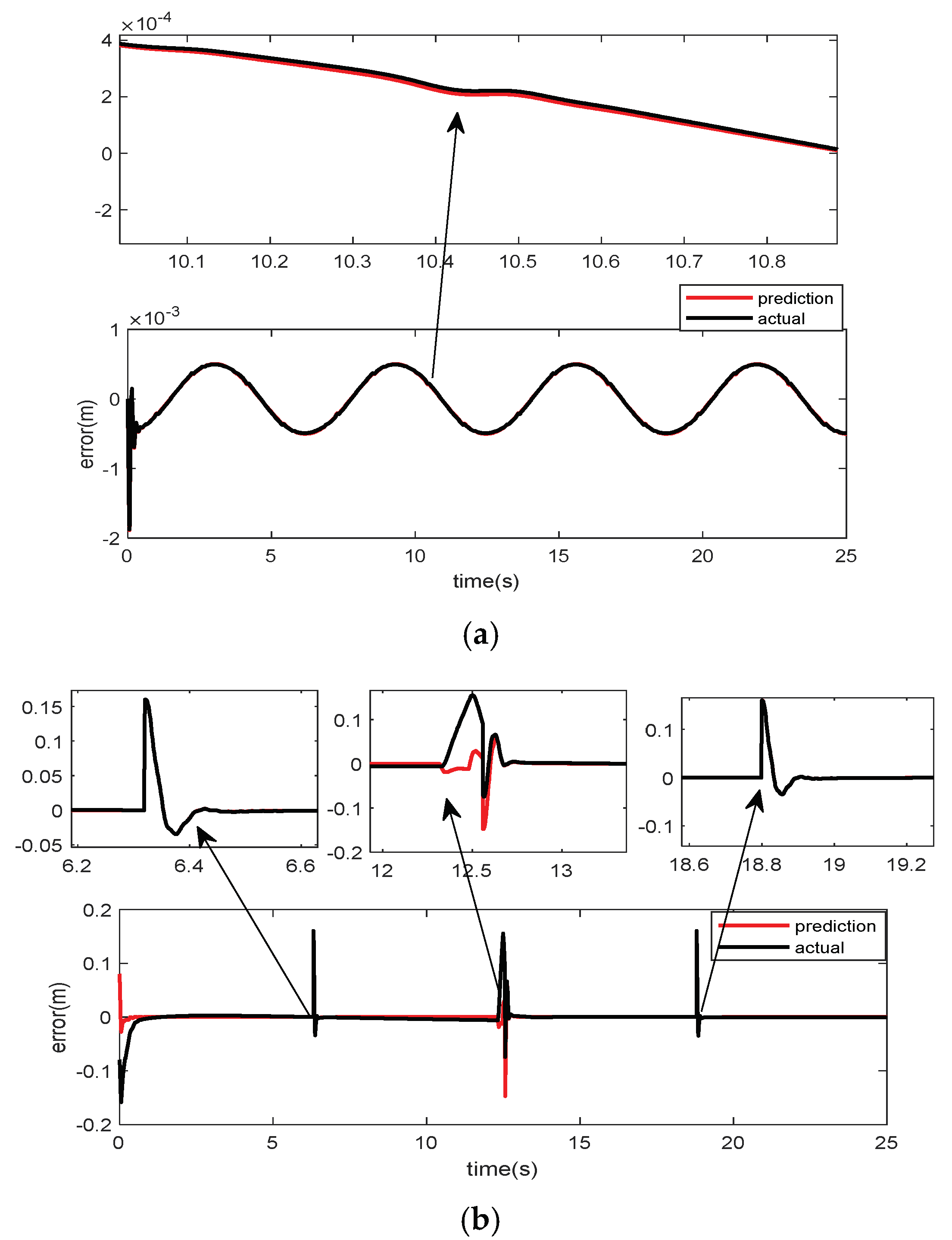 Micromachines 15 00740 g012