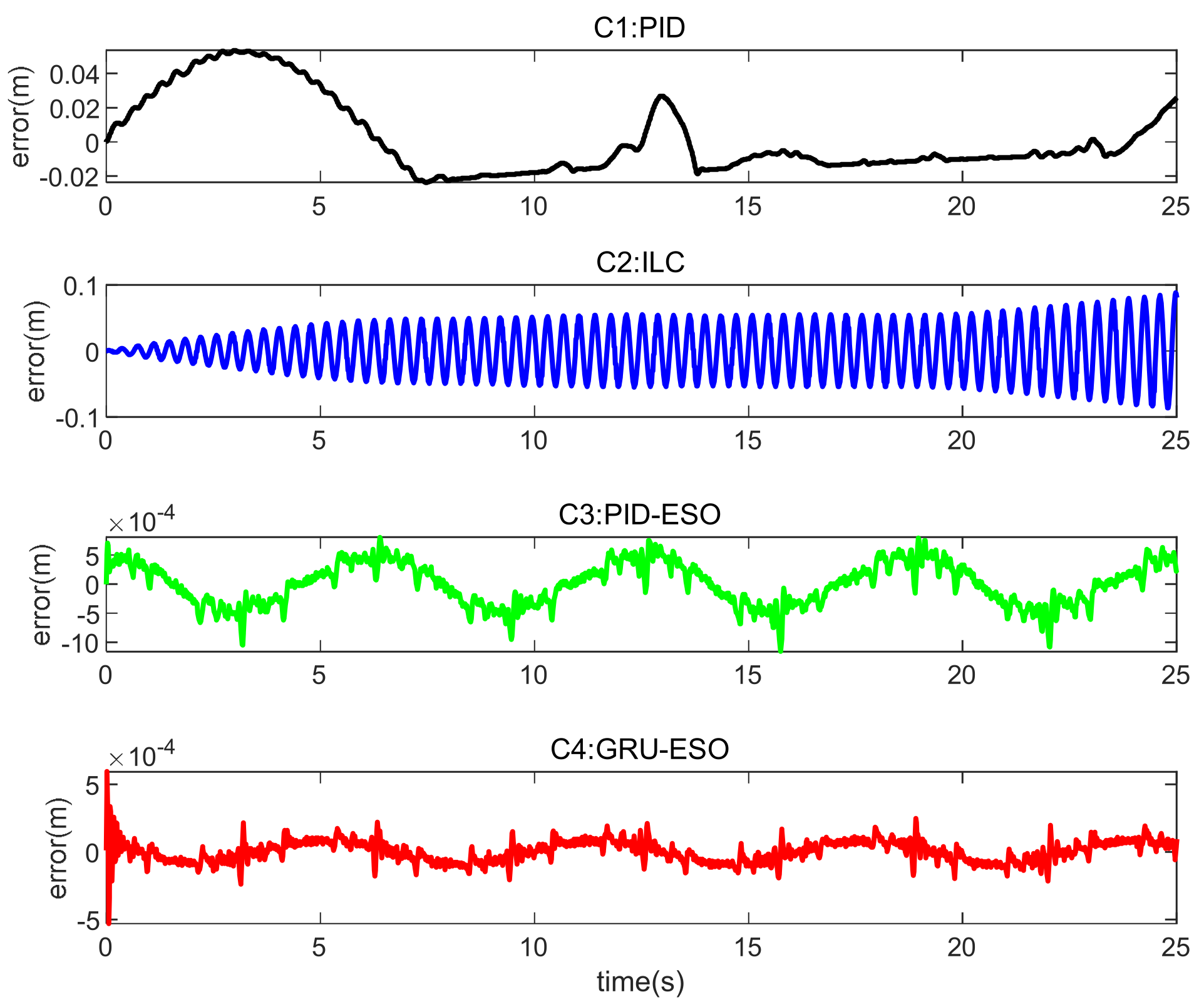 Micromachines 15 00740 g014