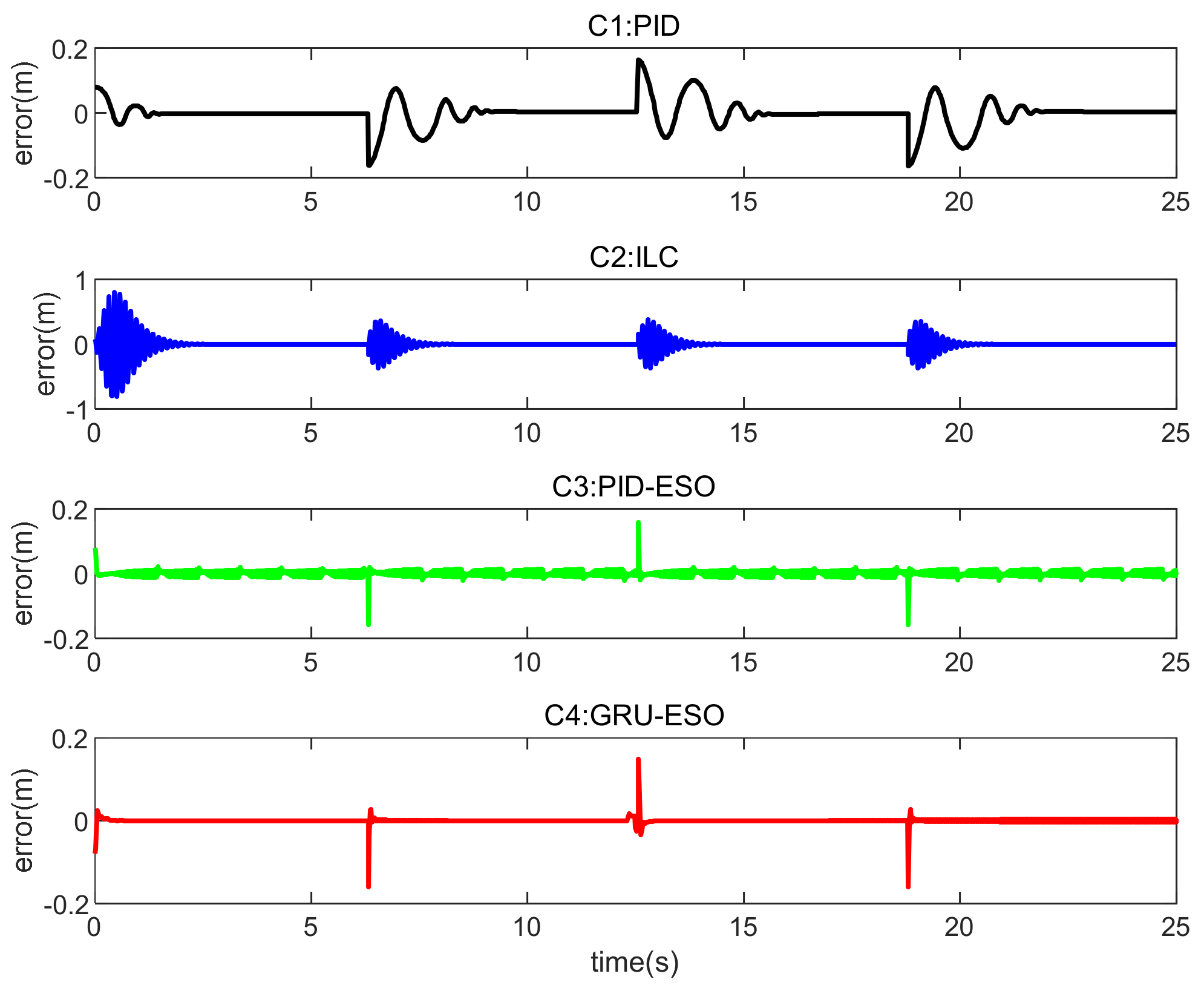 Micromachines 15 00740 g016
