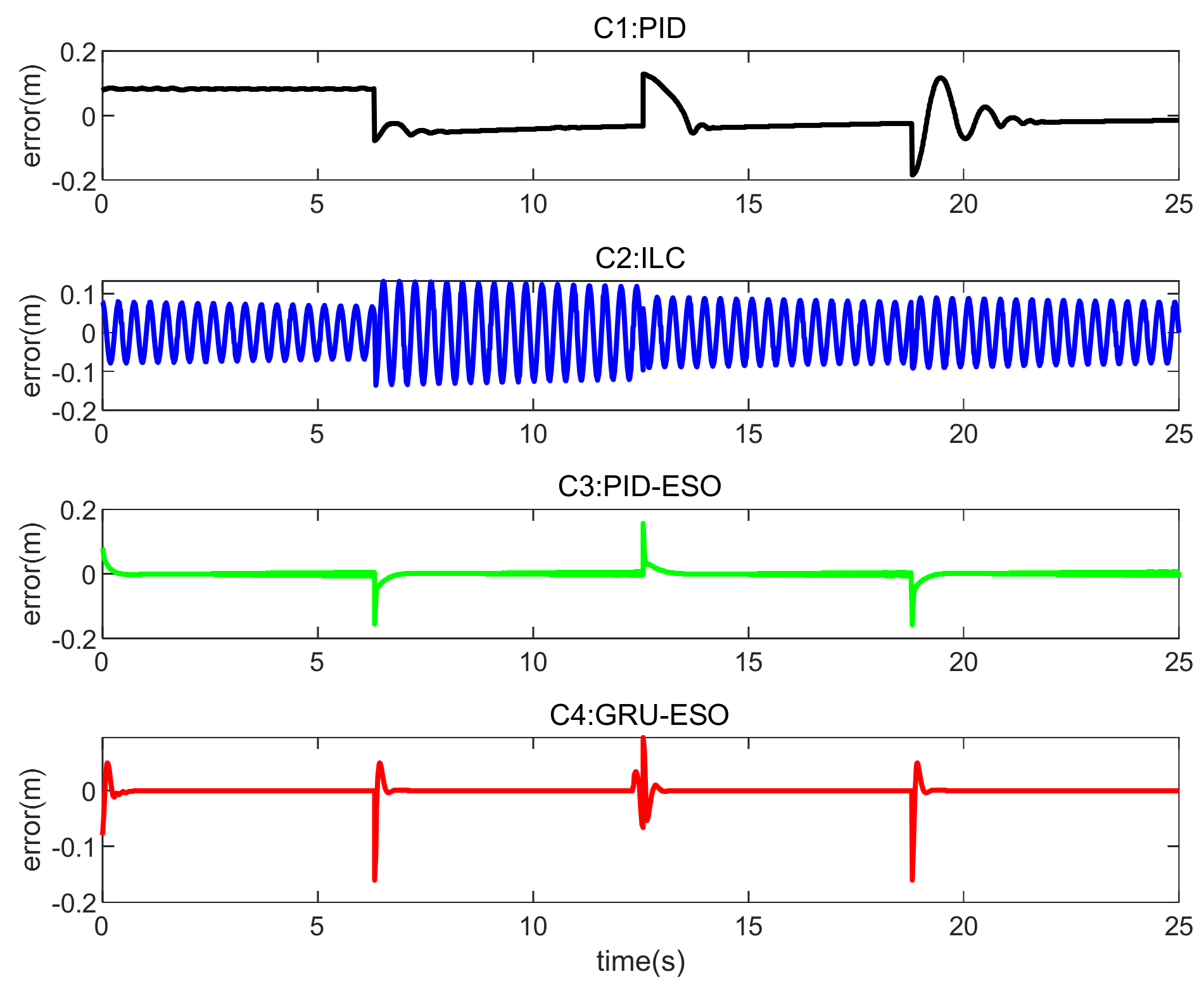 Micromachines 15 00740 g017