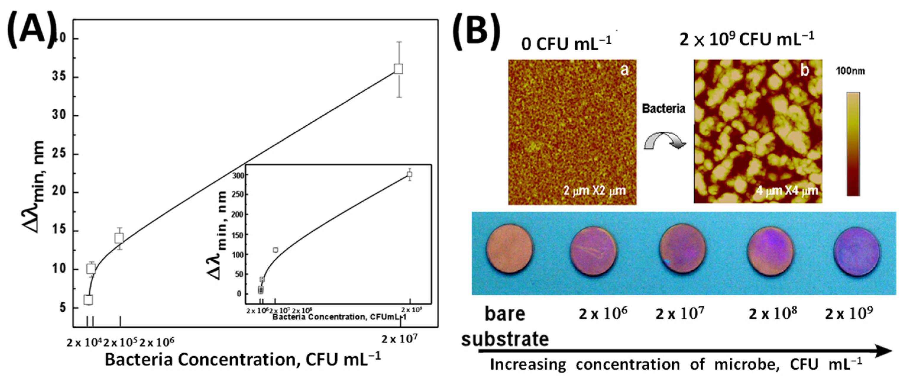 Micromachines 15 00741 g004