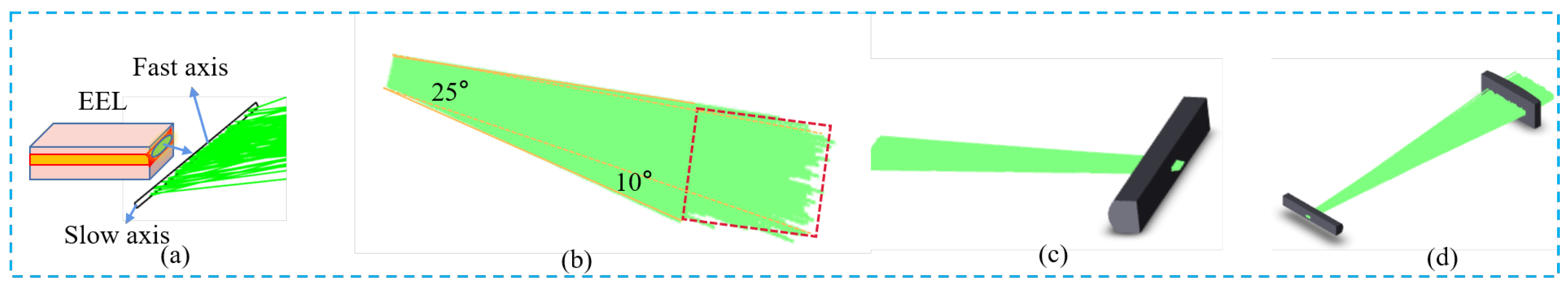 Micromachines 15 00744 g001