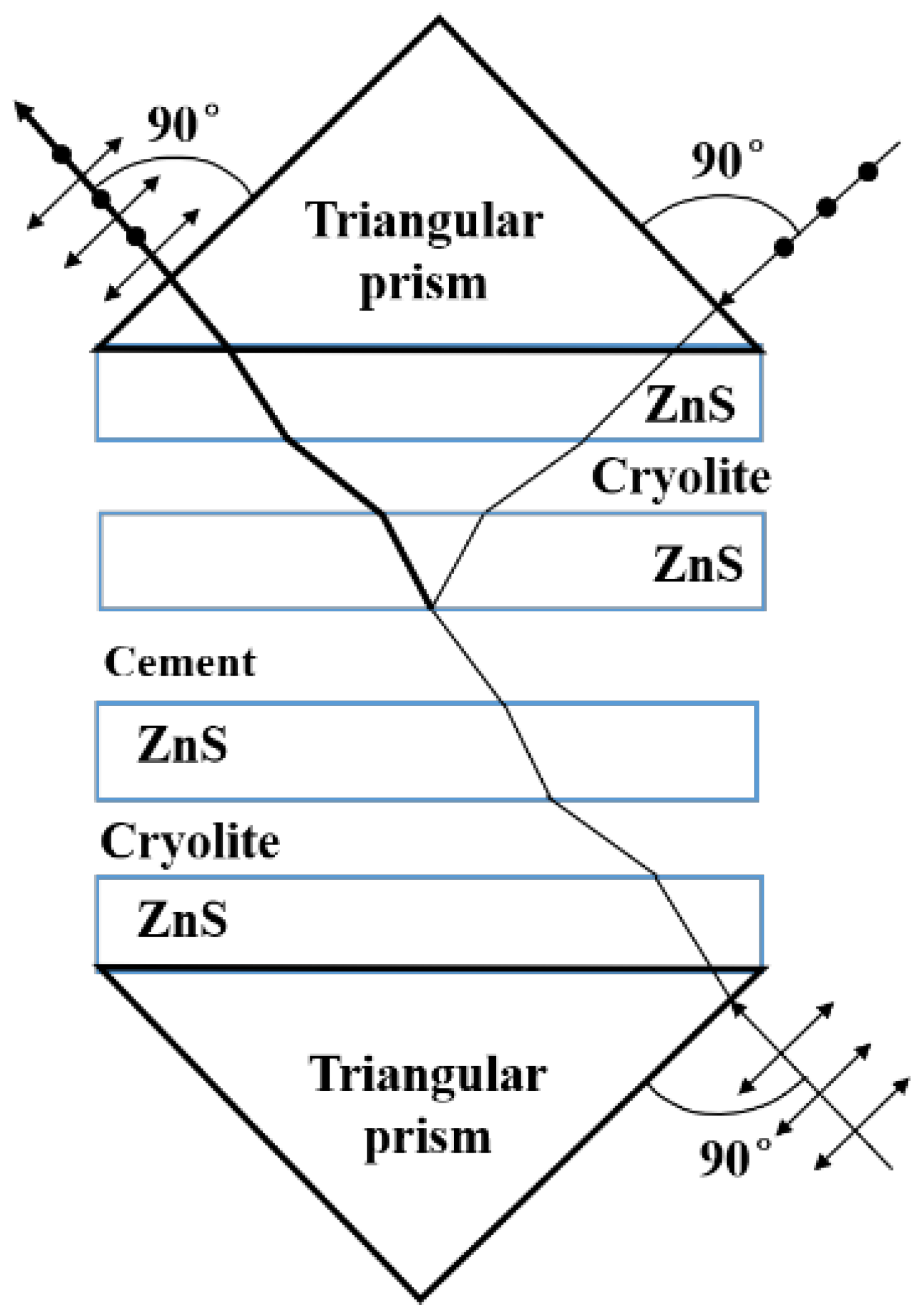 Micromachines 15 00744 g004