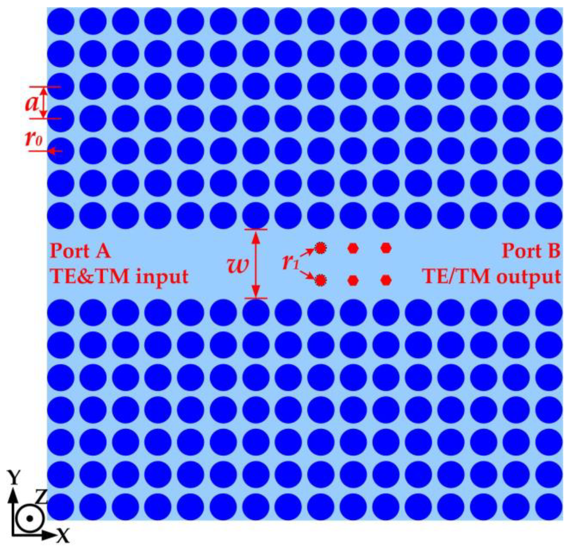 Micromachines 15 00745 g002