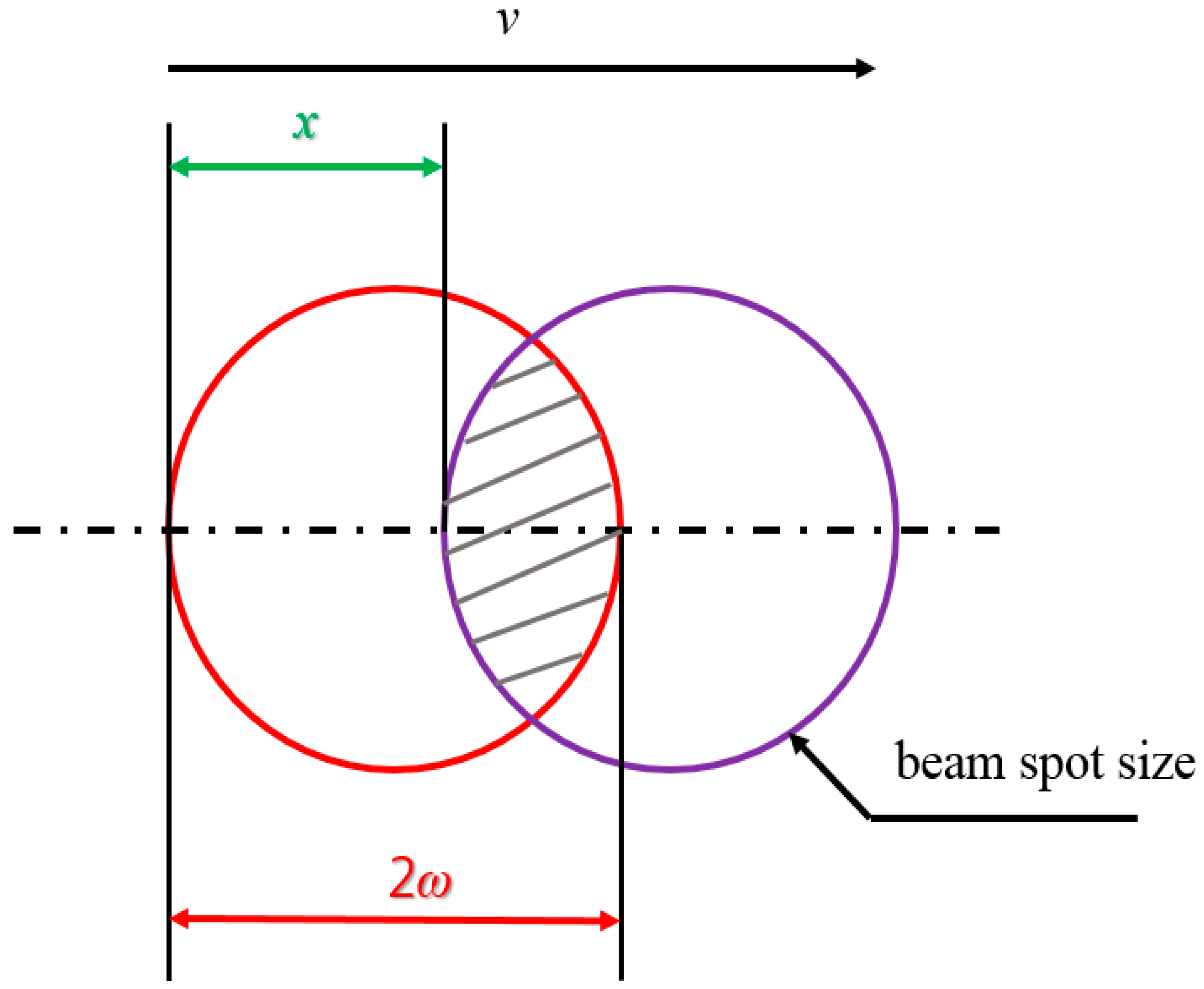 Micromachines 15 00747 g003