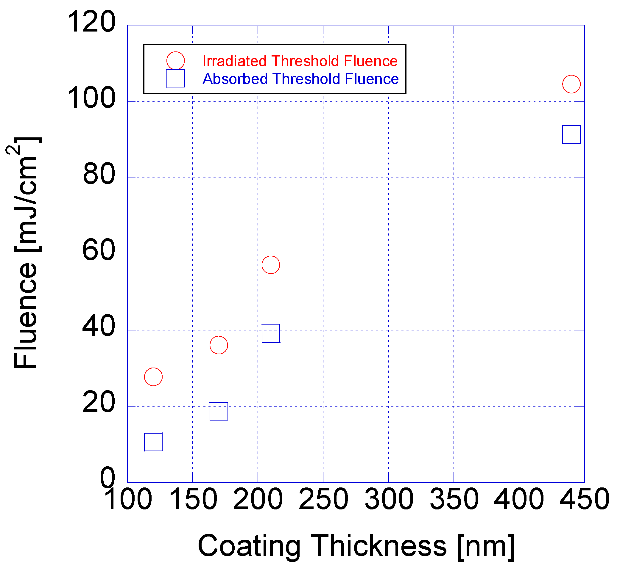 Micromachines 15 00747 g009