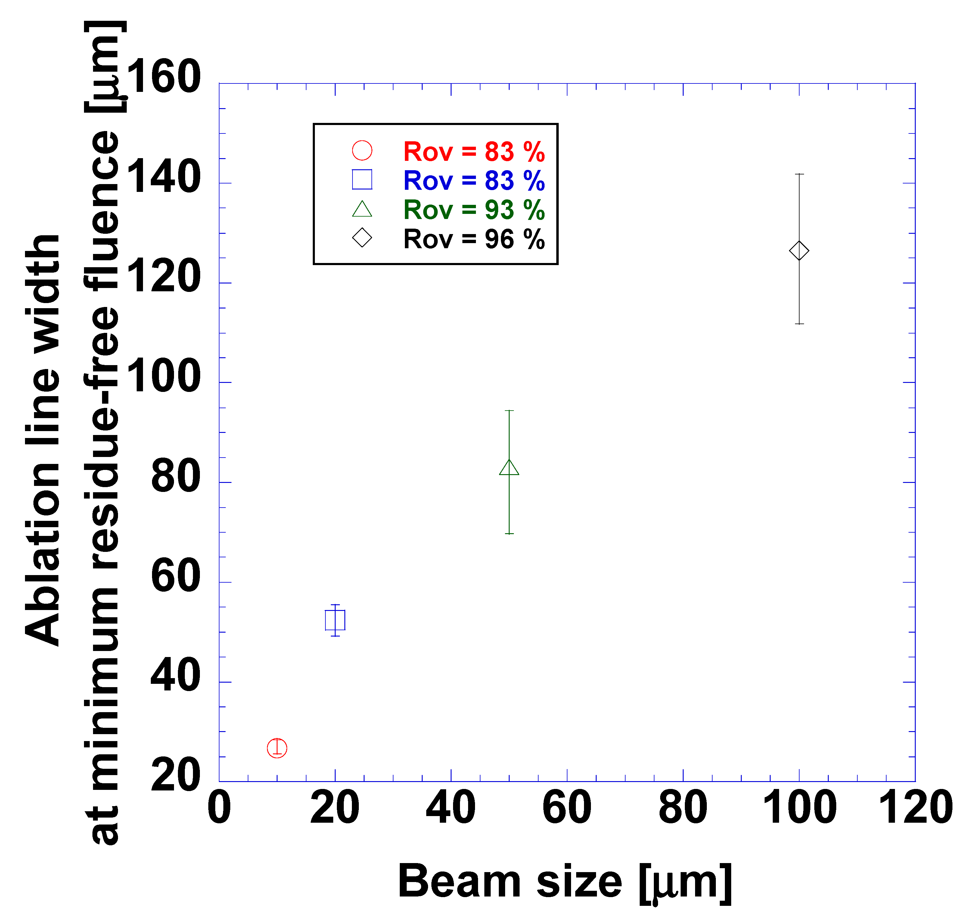 Micromachines 15 00747 g012